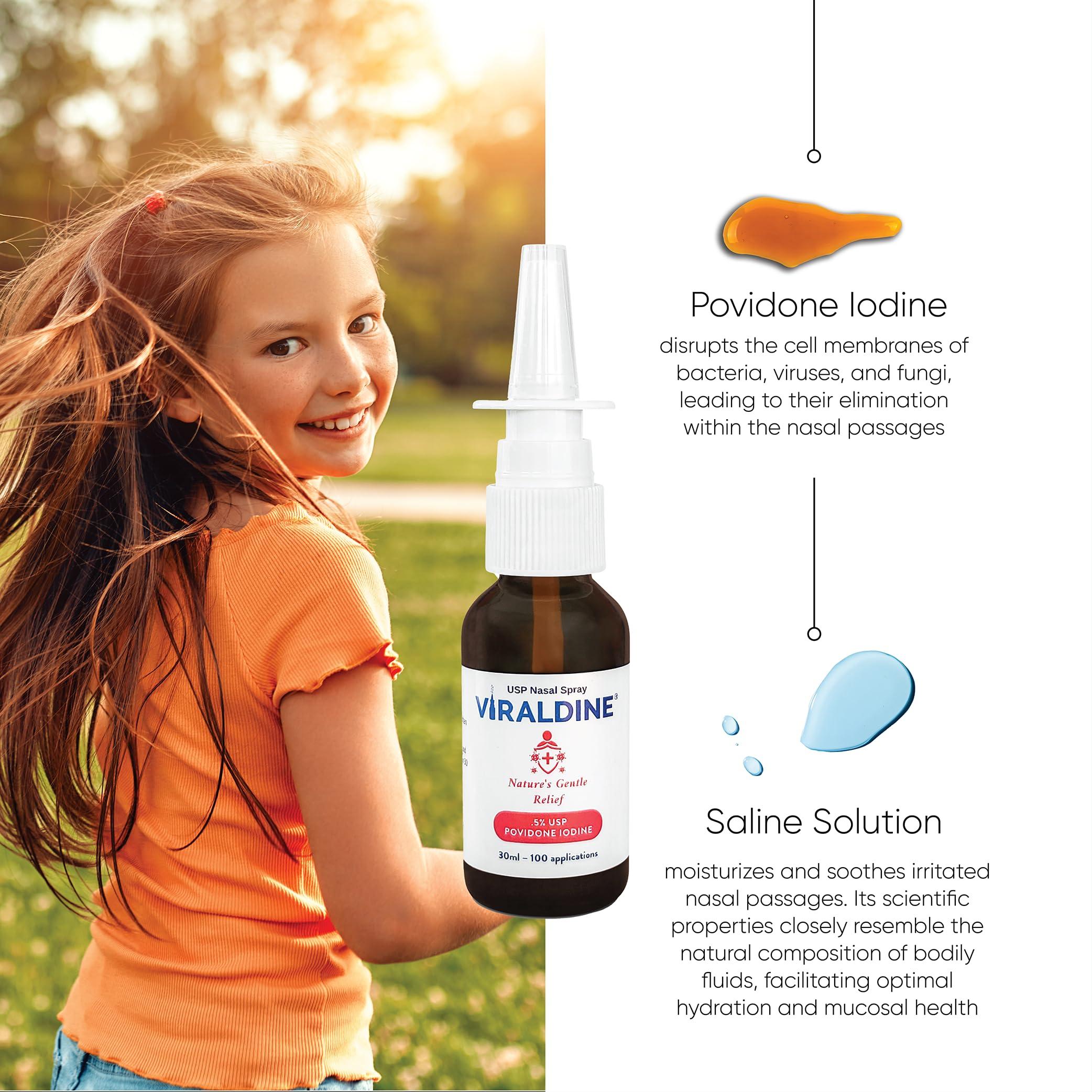 VIRALDINE 0.5% Povidone-Iodine Nasal Spray, Rapid Relief Formula, Helps with Daily Congestion, 100 Applications, 30ml - Image 2