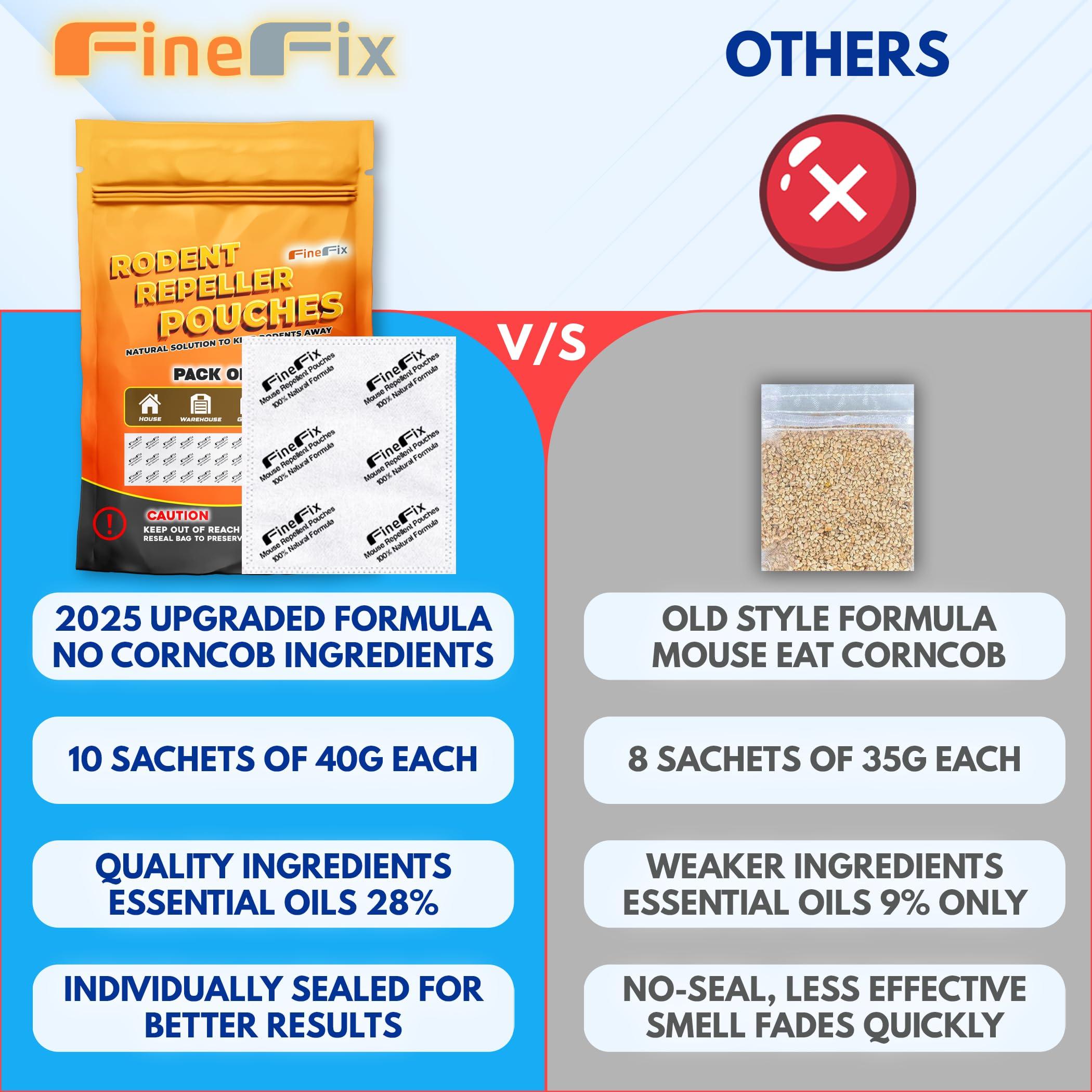 FINEFIX Pack of 10 Vamoose Mouse Repellent Pouches Prepared with a Modified Botanical Formula Which Produces Scents That Deter Mice Pest Control for Home Basement Garage Barn Boat RVs - Image 3