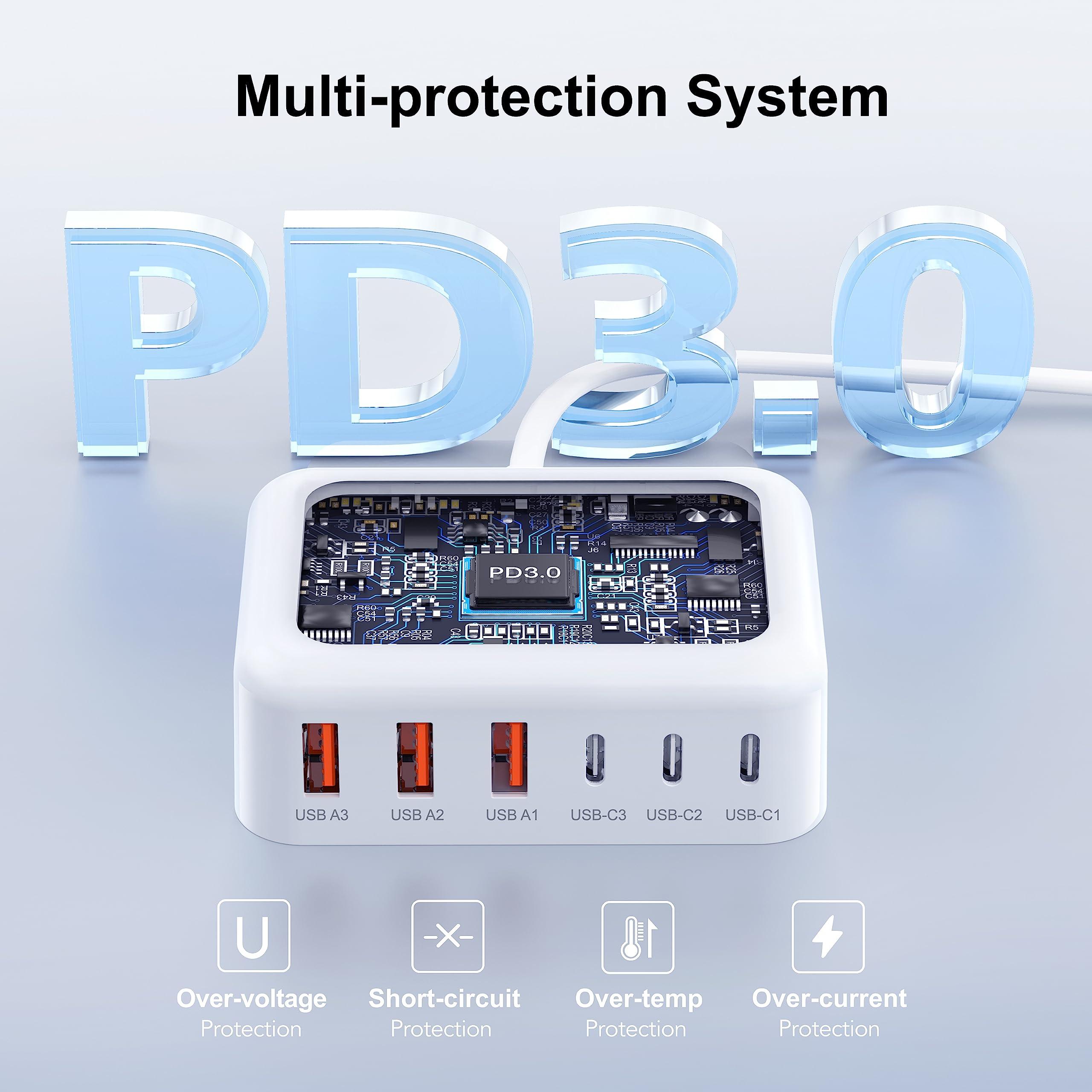 USB C Fast Charger, 100W GaN 6 Port Type Charging Station Hub Block Cube, Wall Charger Power Strip Adapter Plug for iPad iPhone 16 15 14 13 12 Pro Max Pixel Note Galaxy, 5ft Cord - Image 6