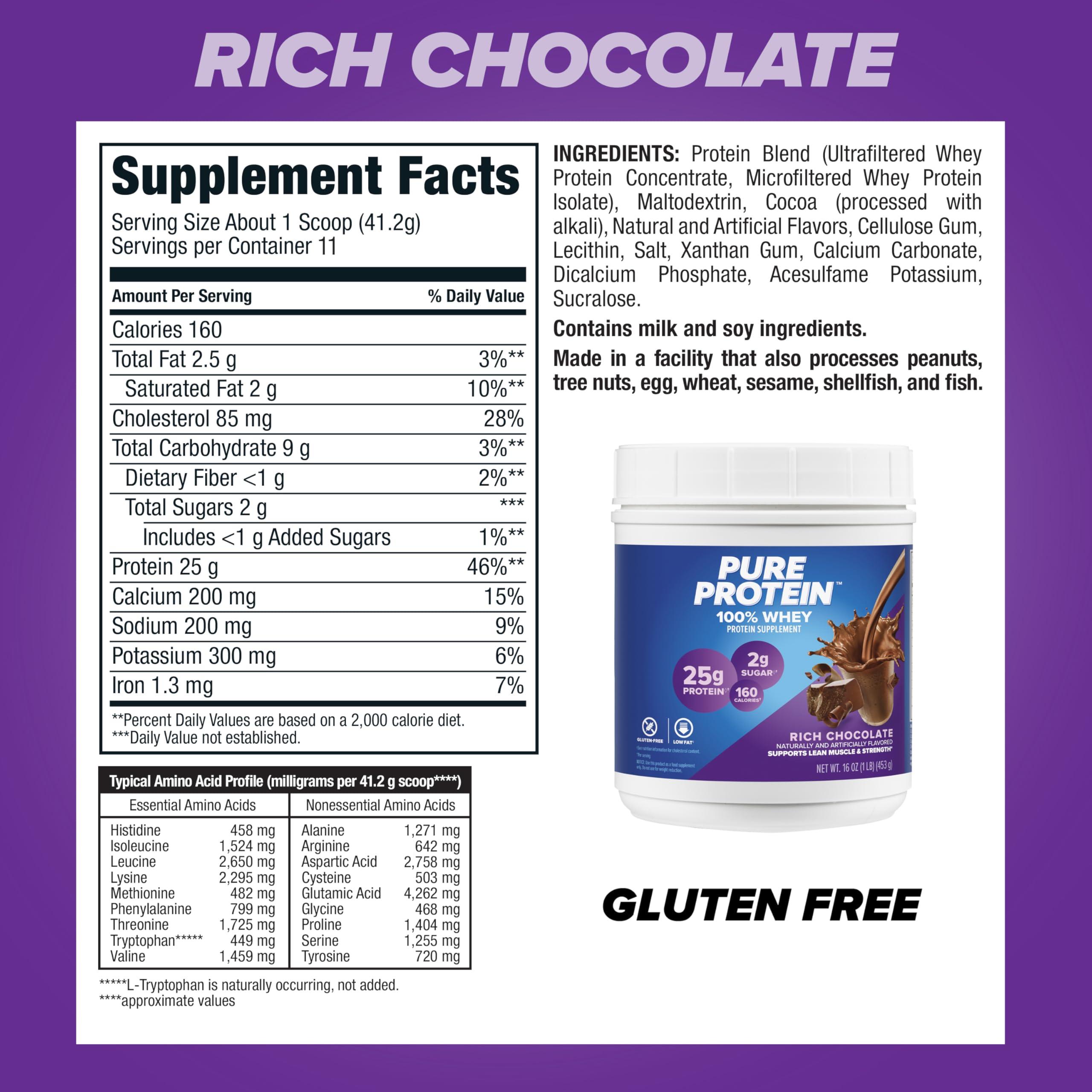 Pure Protein Powder, Whey, High Protein, Low Sugar, Gluten Free, Rich Chocolate, 1 lb - Image 4