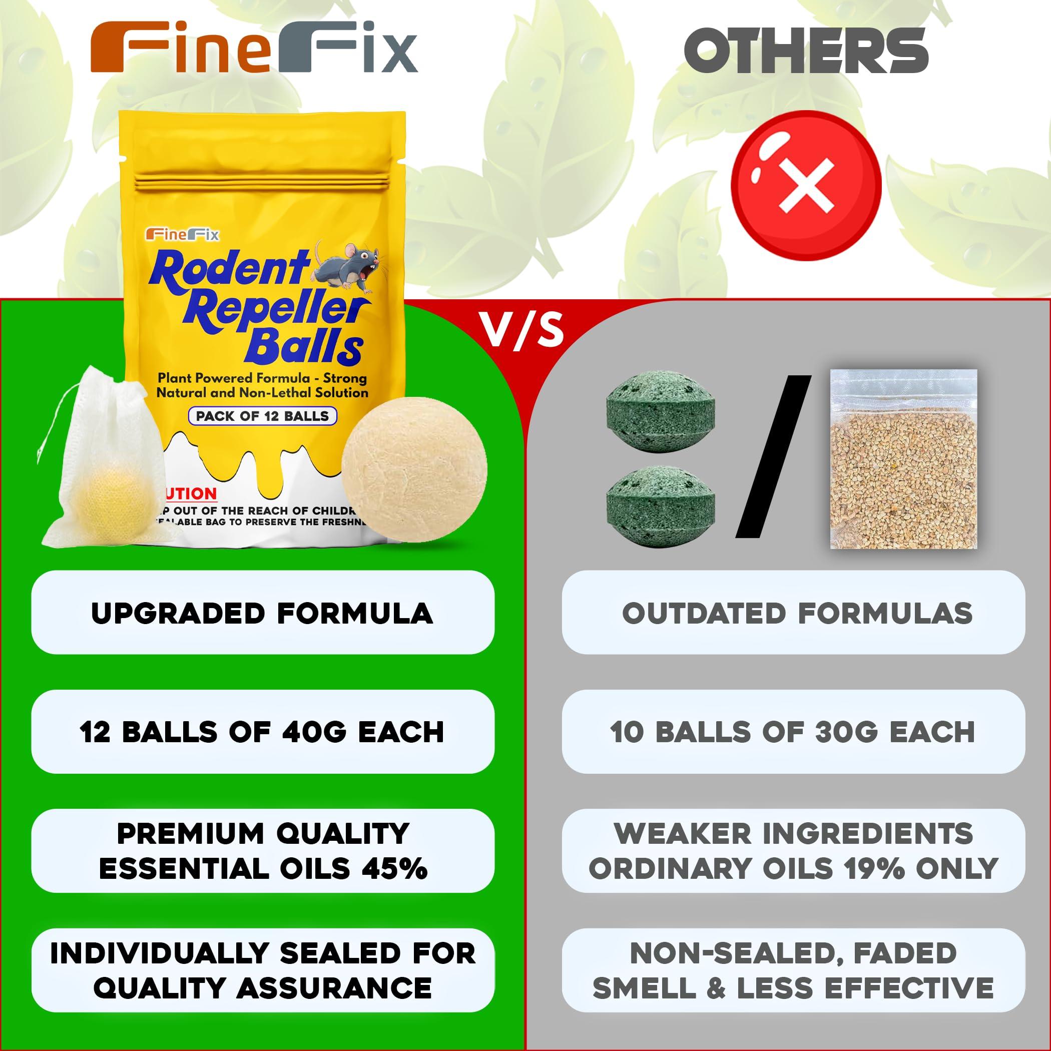 FINEFIX Moth Balls for Outdoor Use Rodents Pack of 12 Best Deterrent for Rats Mothballs Rat Repellent for Outside are Best Products to get rid of mice Permanently from Home Garage Barn Boat RVs etc - Image 3