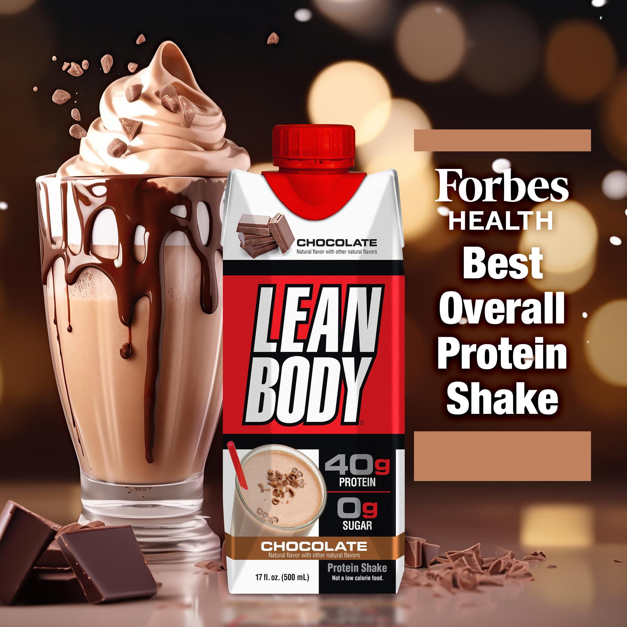Lean Body Ready-to-Drink Chocolate Protein Shake, 40g Protein, Whey Blend, 0 Sugar, Gluten Free, 22 Vitamins & Minerals, LABRADA, 17 Fl Oz (Pack of 12) - Image 2