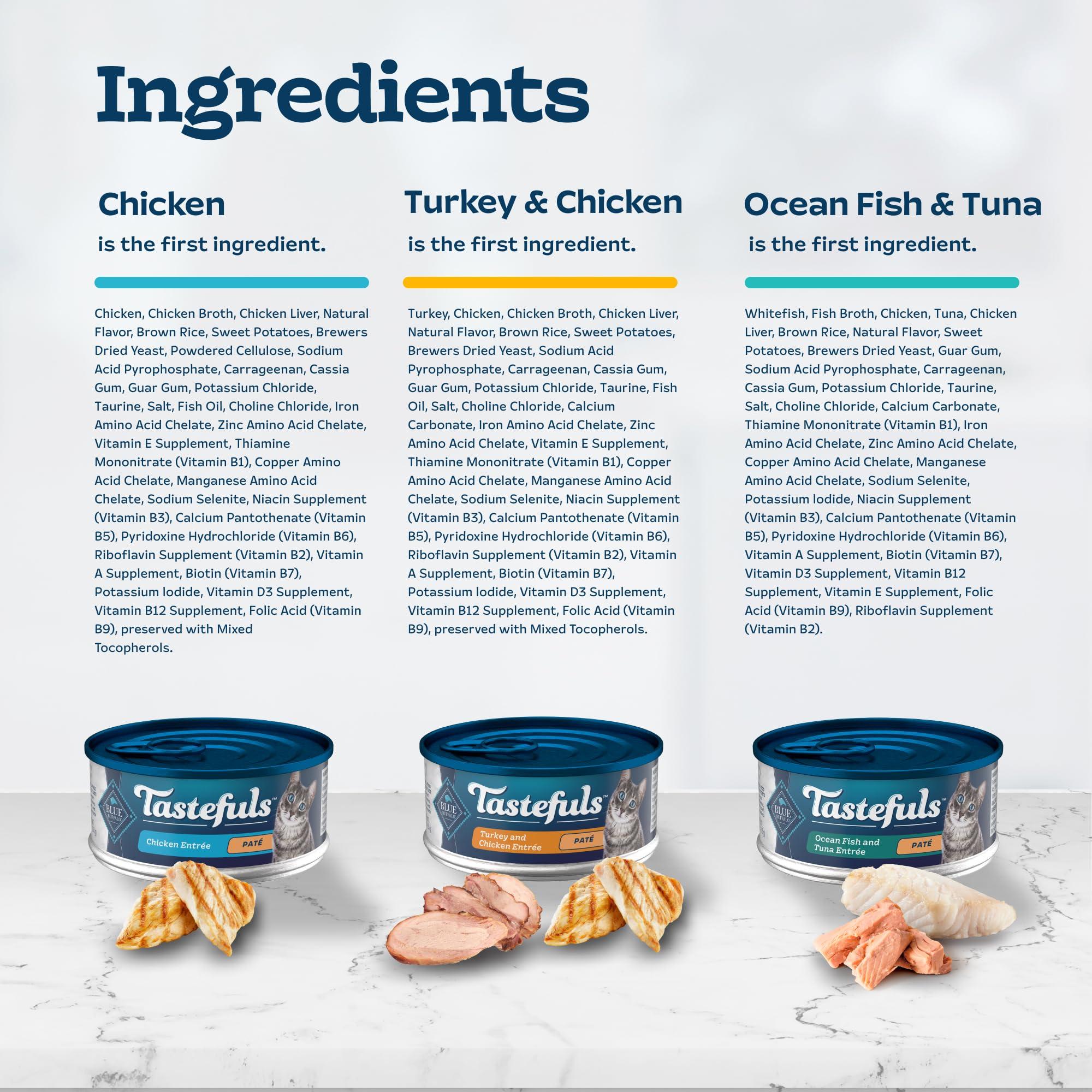 Blue Buffalo Tastefuls Wet Cat Food Paté Variety Pack, Made with Natural Ingredients, Chicken, Turkey & Chicken, Ocean Fish & Tuna Entrées, 5.5-oz Cans (24 Count, 8 of Each) - Image 9