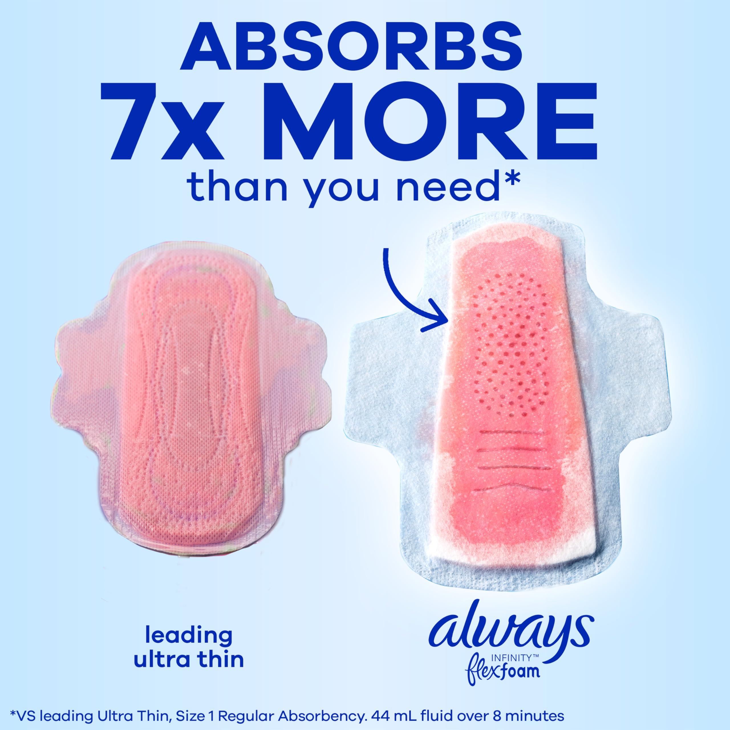 Always Infinity Feminine Pads for Women, Size 2 Regular, with wings, unscented, 46ct - Image 5