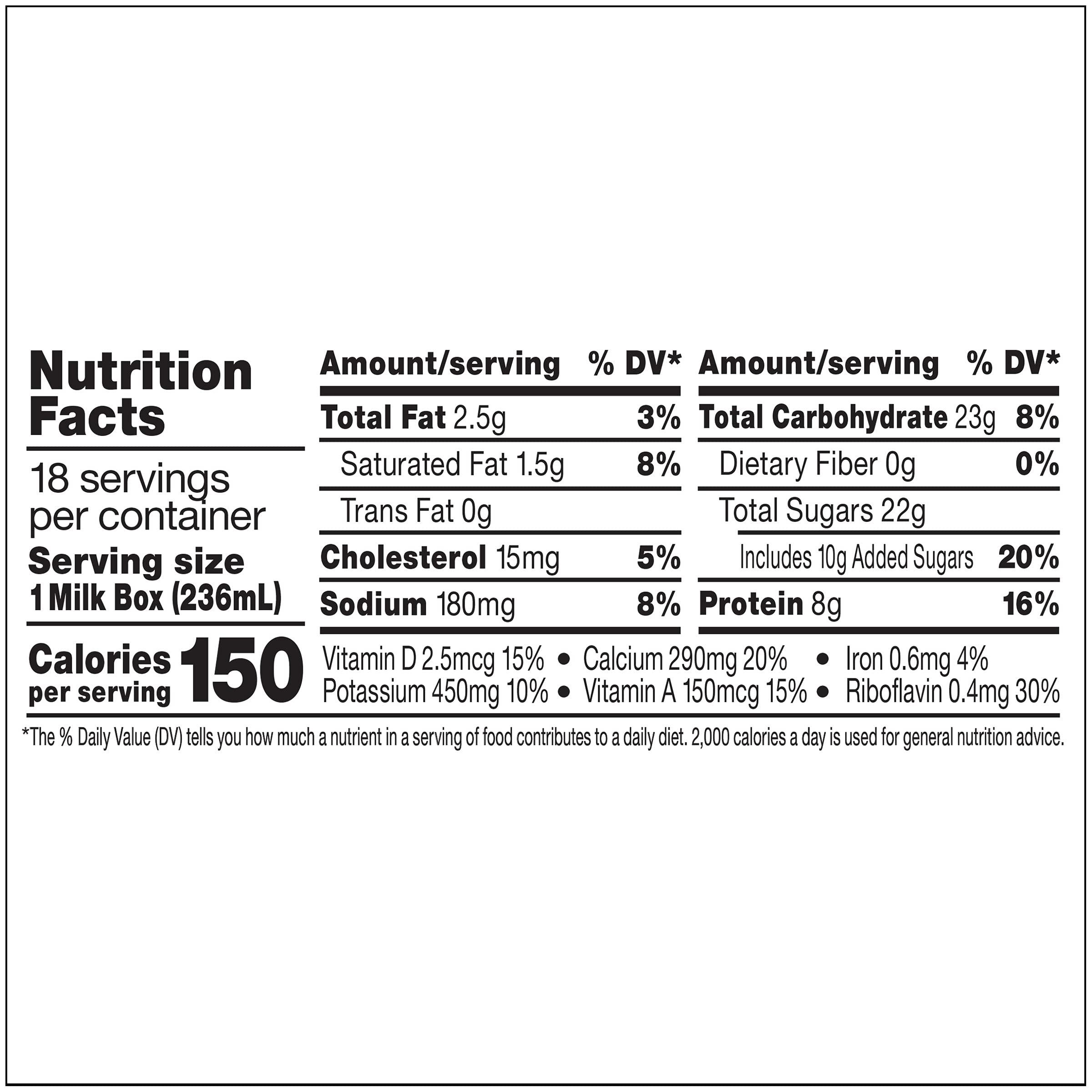 Horizon Organic Shelf-Stable 1% Lowfat Milk Boxes, Chocolate, 8 Fl Oz, 18 Pack - Image 7