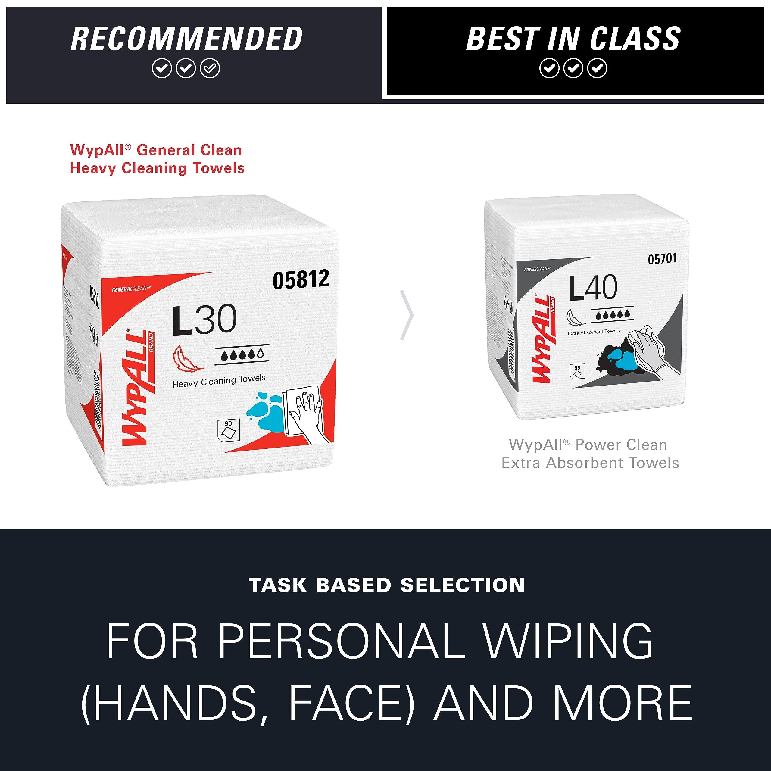 WypAll GeneralClean L30 Cloths Heavy Duty Cleaning Wipes (05812), Quarterfold, Strong and Soft Bulk Paper Wipers, White (12 Packs of 90 Sheets, 1,080 Sheet Total) - Image 9