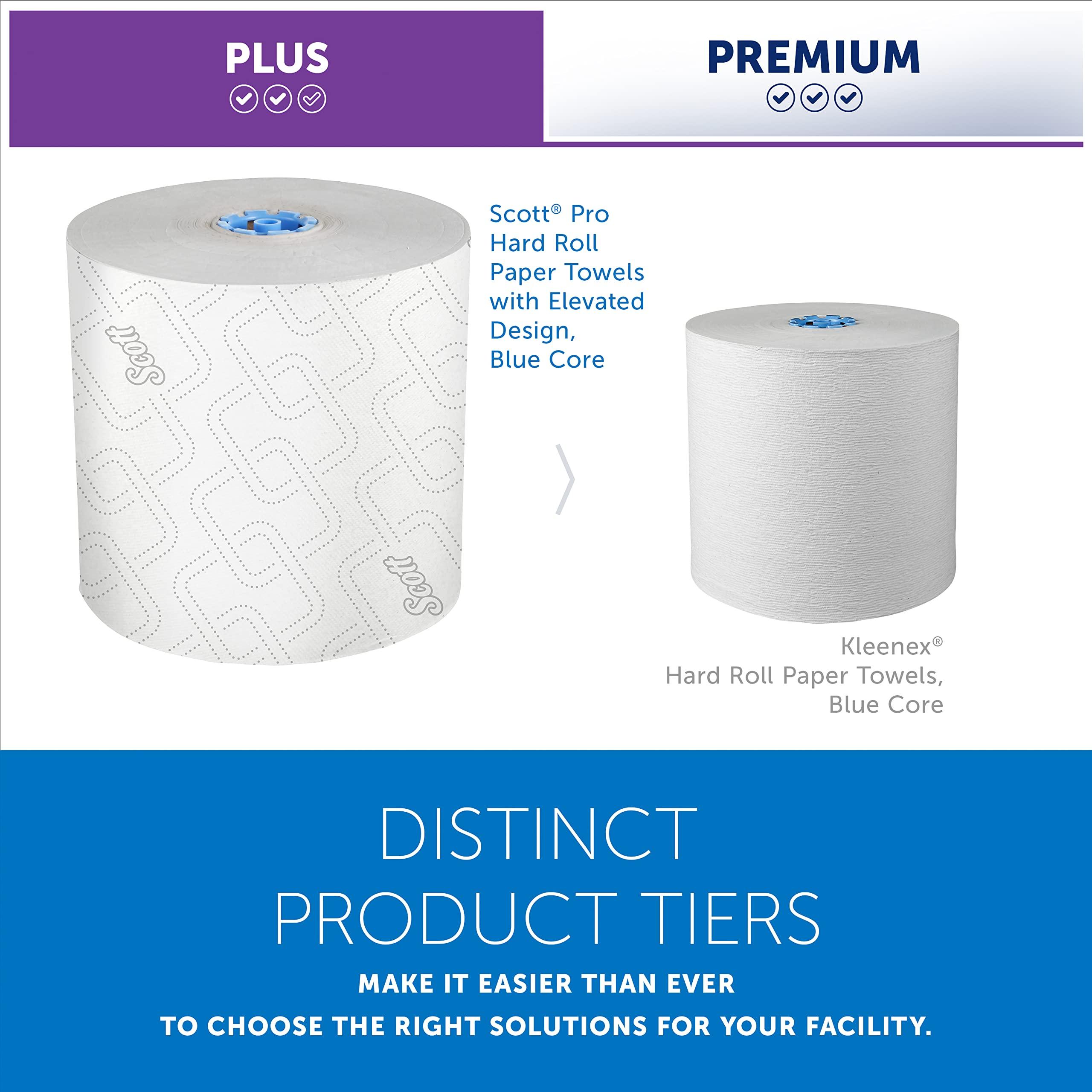 Scott Professional Pro High-Capacity Hard Roll Paper Towels, Bulk (53925), Elevated Design, Absorbency Pockets, White, for ScottBrand Blue Core Dispensers (6 Rolls at 700' Each, 4,200'/Case) - Image 6