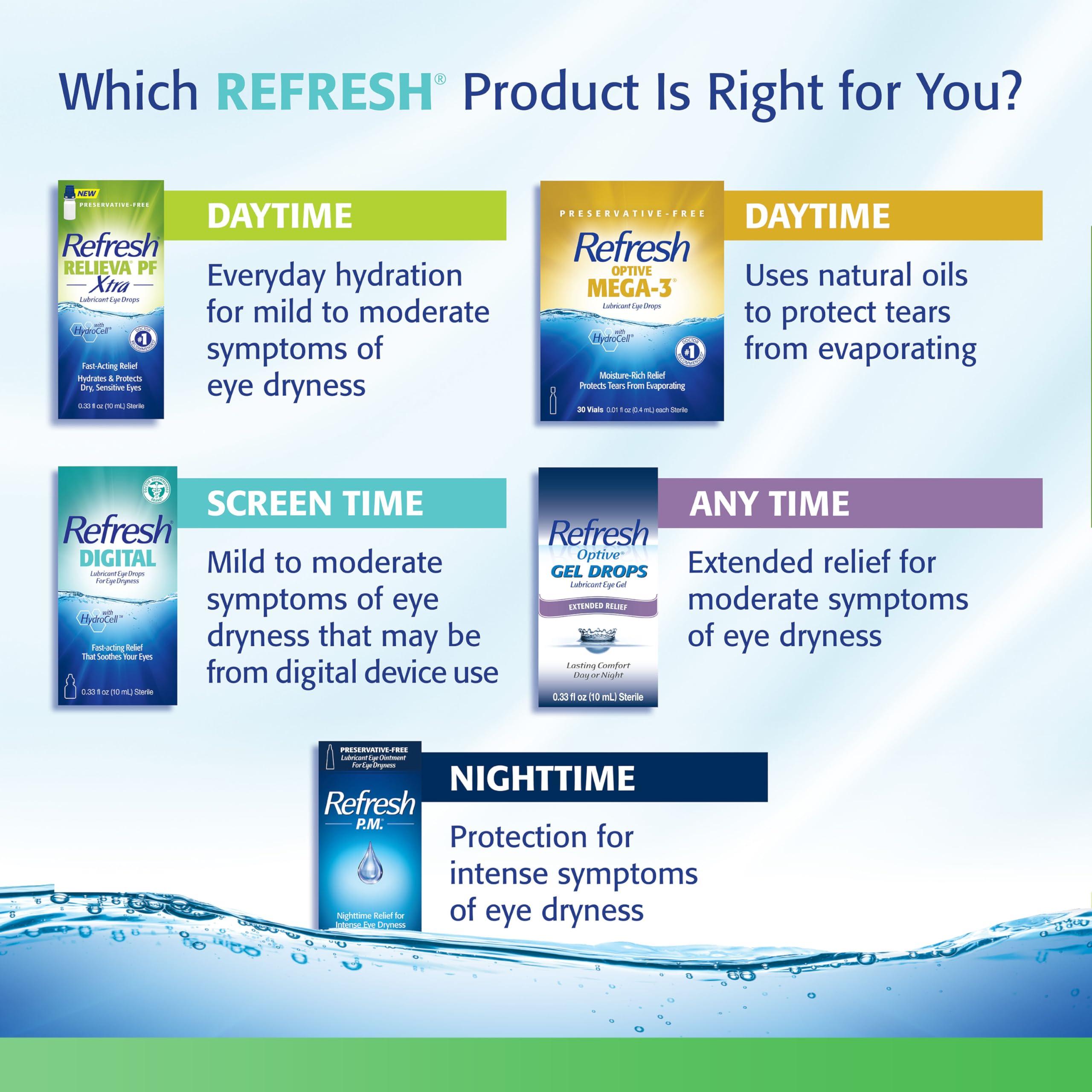 Refresh Plus Lubricant Eye Drops, Preservative-Free, 0.01 Fl Oz Single-Use Containers, 50 Count, Packaging May Vary - Image 7