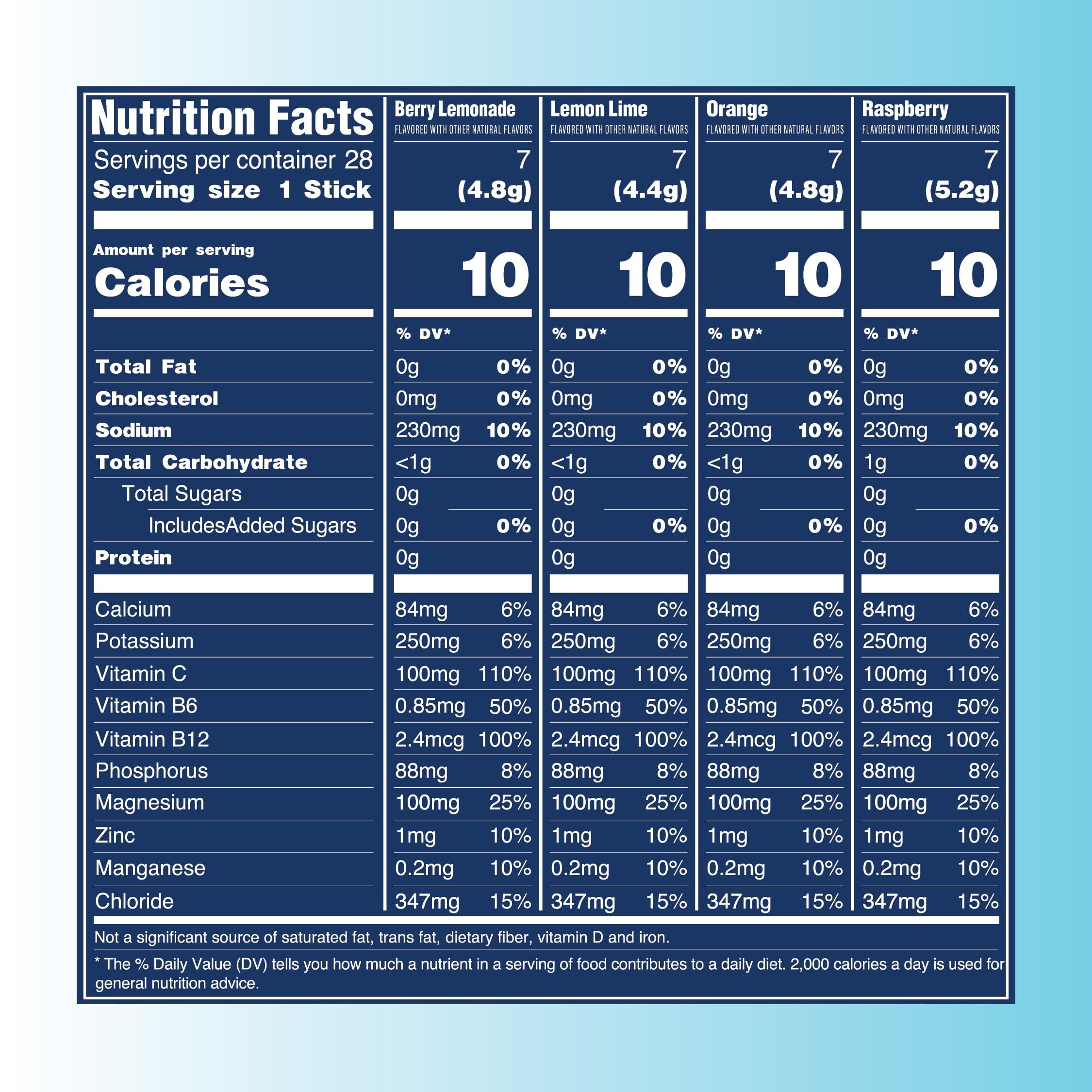 TREVI™ Sugar Free Electrolytes - Drink Mix Hydration Powder Packets - 28 Count - Variety Pack 1 - Image 4