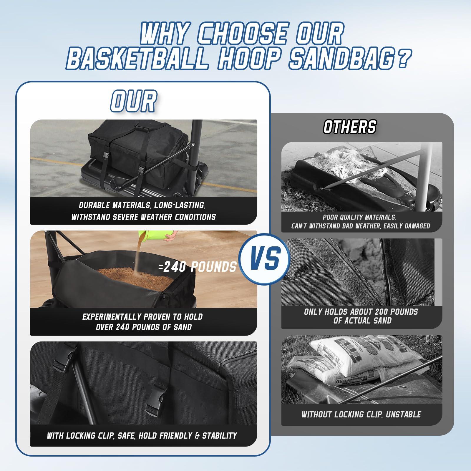 Heavy Duty Weighted Base Anchor for Basketball Hoops, 600D Oxford Fabric Waterproof Dustproof, All Weather Resistant Durable Basketball Hoop Weight for Base, Hold in Excess of 90-240 lbs - Image 3