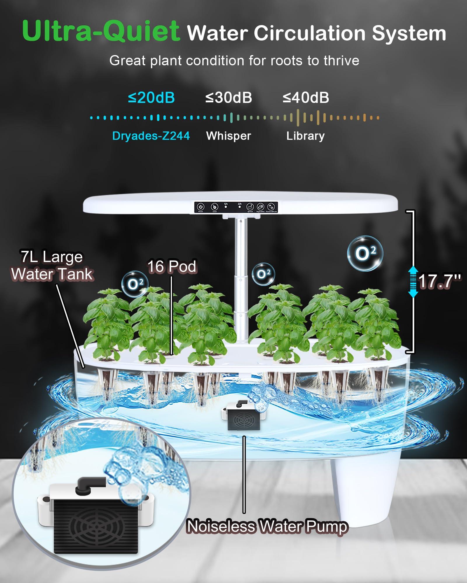 DRYADES Hydroponic Growing System Kit 16 Pods, Smart Herb Garden with Sprout Mode Can Seedling in Advance & 24W Full Spectrum LED Grow Light, Indoor Garden Planter for Home/Office/School (White) - Image 7
