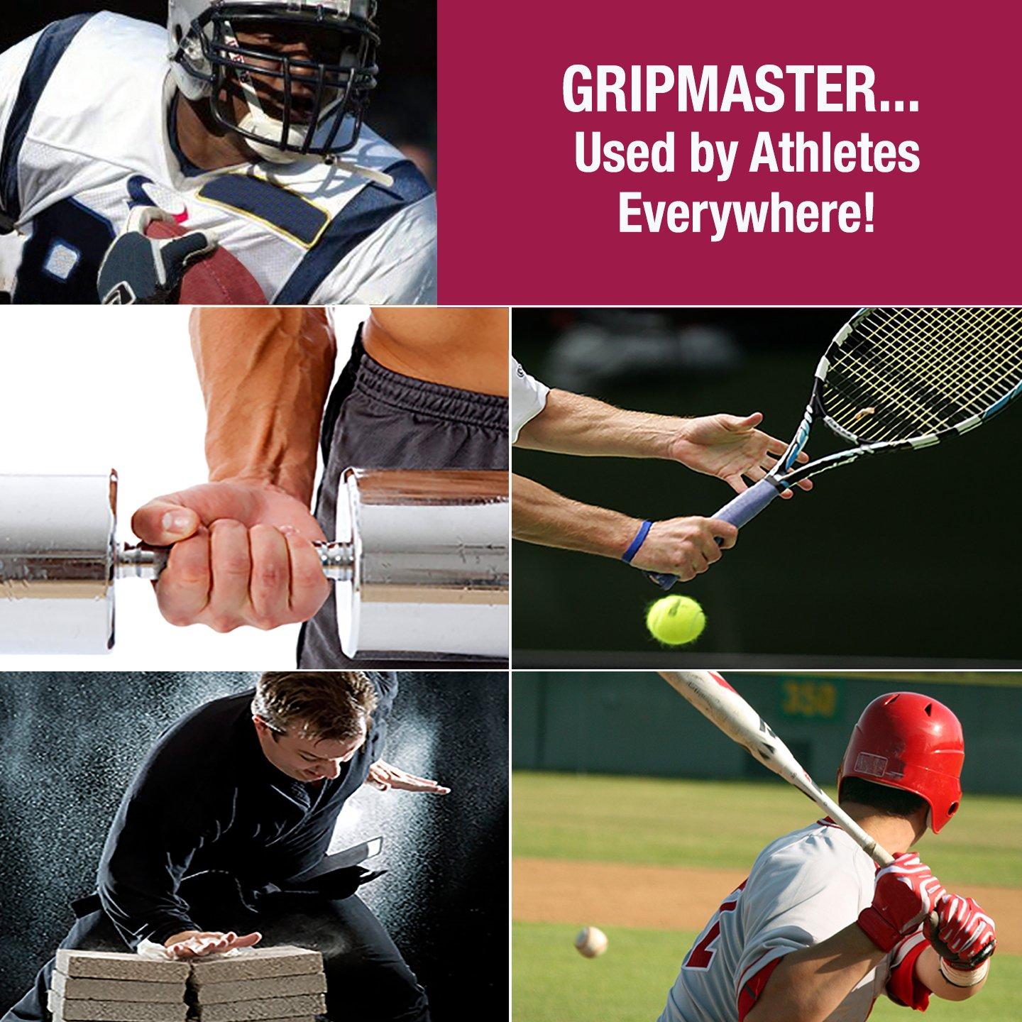 Prohands Gripmaster Hand Exerciser, Finger Exerciser (Hand Grip Strengthener), Spring-Loaded, Finger-Piston System, Isolate & Exercise Each Finger - Image 7