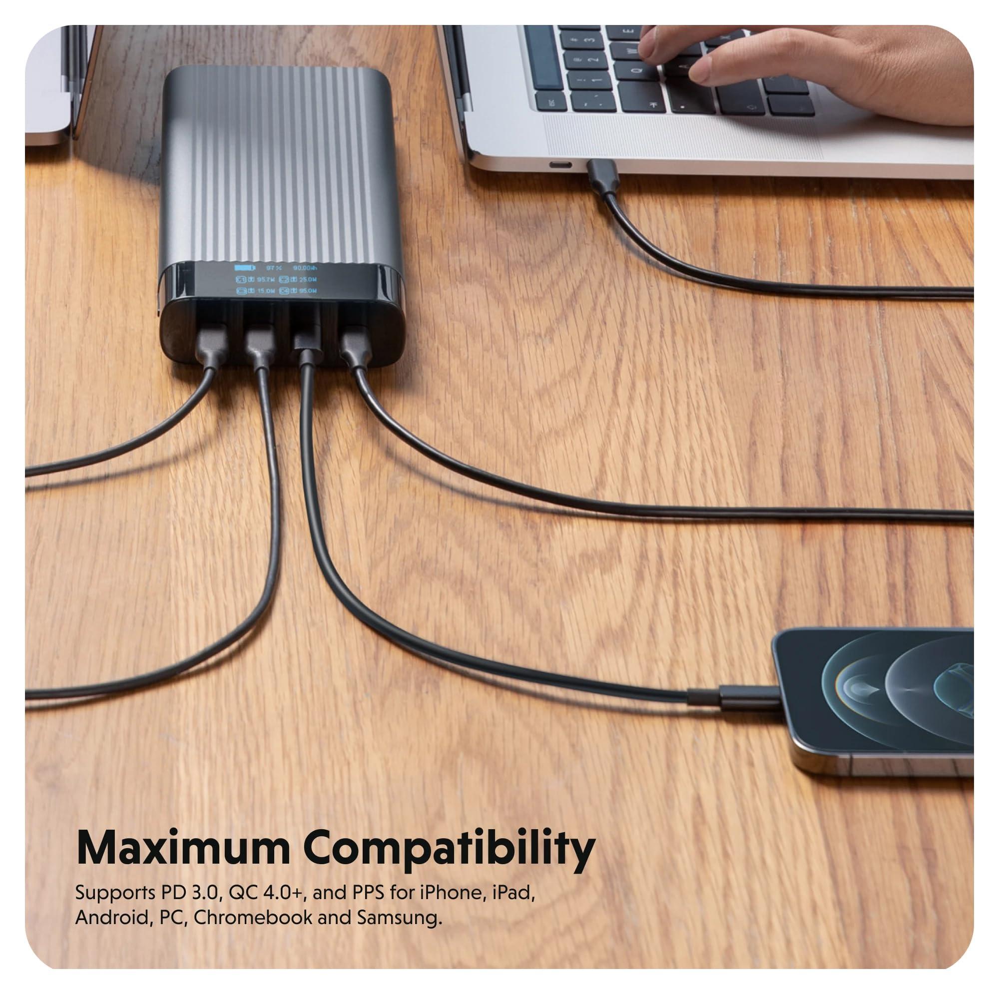 HyperJuice 245W USB-C 100Wh Battery Pack, M1 MacBook, iPad, iPhone, and More, Fast Charger Type C 27000 mAh Power Bank, Portable Charger - Image 5
