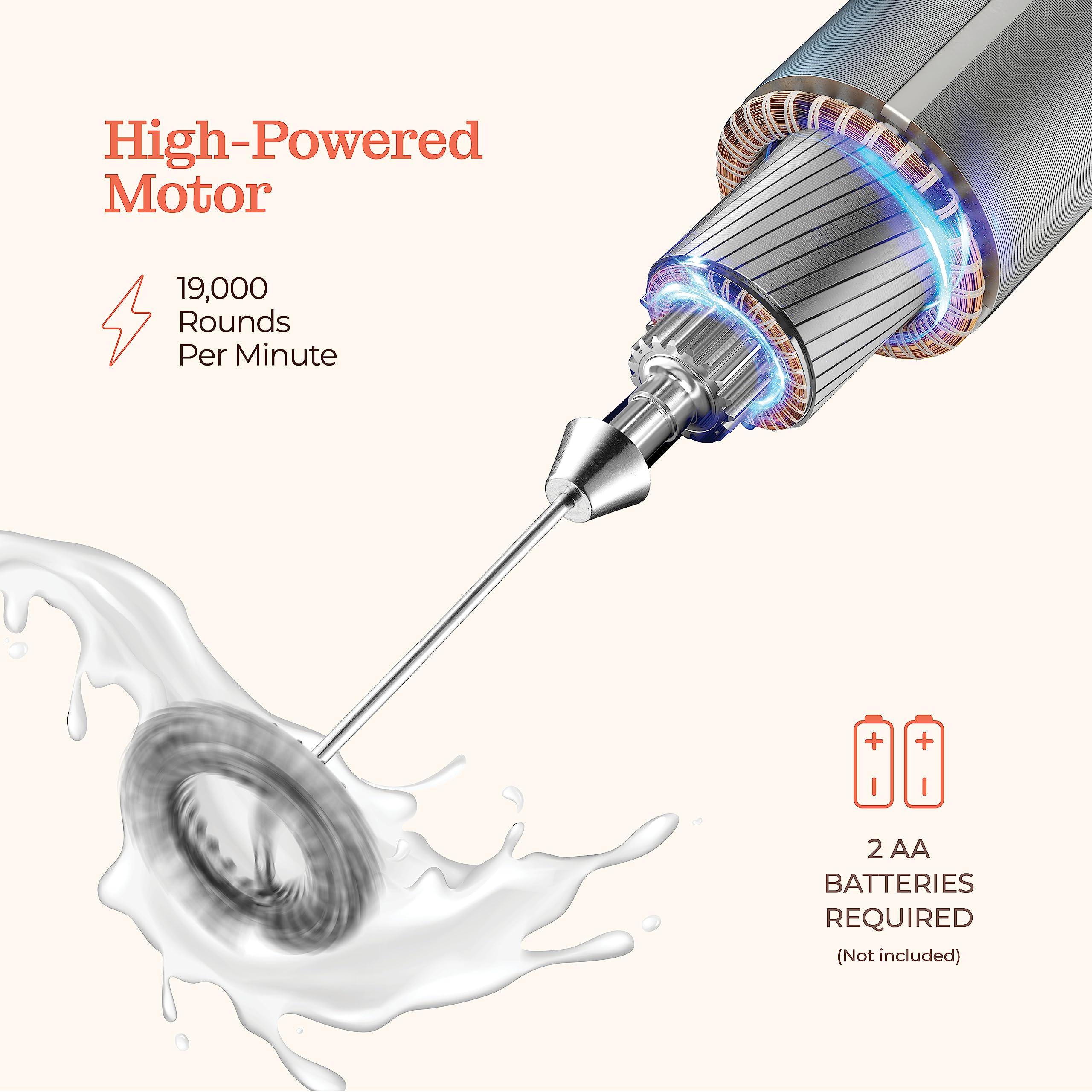 Powerful Handheld Milk Frother, Mini Milk Frother Wand, Battery Operated Stainless Steel Drink Mixer - Milk Frother Stand for Milk Coffee, Lattes, Cappuccino, Frappe, Matcha, Hot Chocolate. Great Gift - Image 6