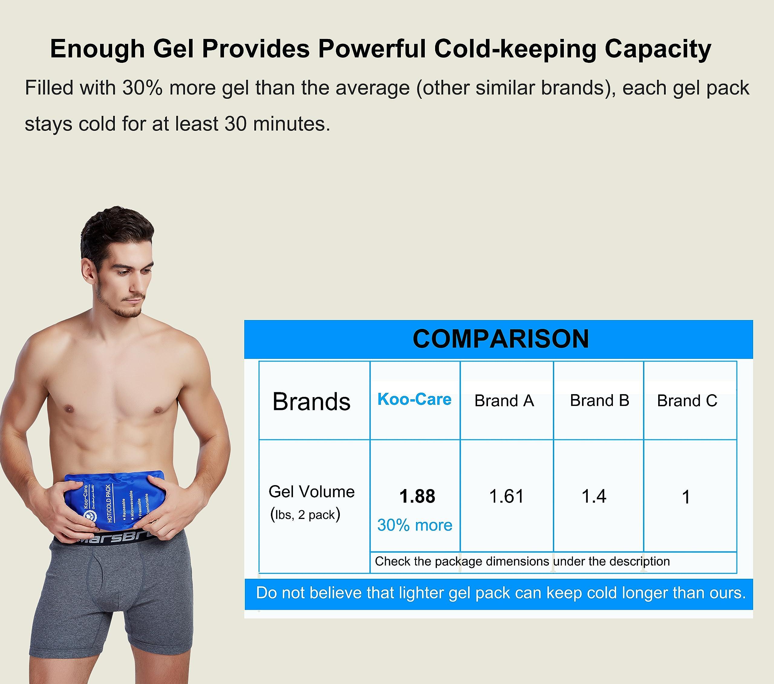 Koo-Care 2 Gel Ice Pack for Injuries Reusable Flexible Hot Cold Pack Wrap with Elastic Strap Cold Compress for Head Shoulder Arm Elbow Wrist Lower Back Knee Ankle - Pain Relief for Migraine 10" x 5" - Image 6