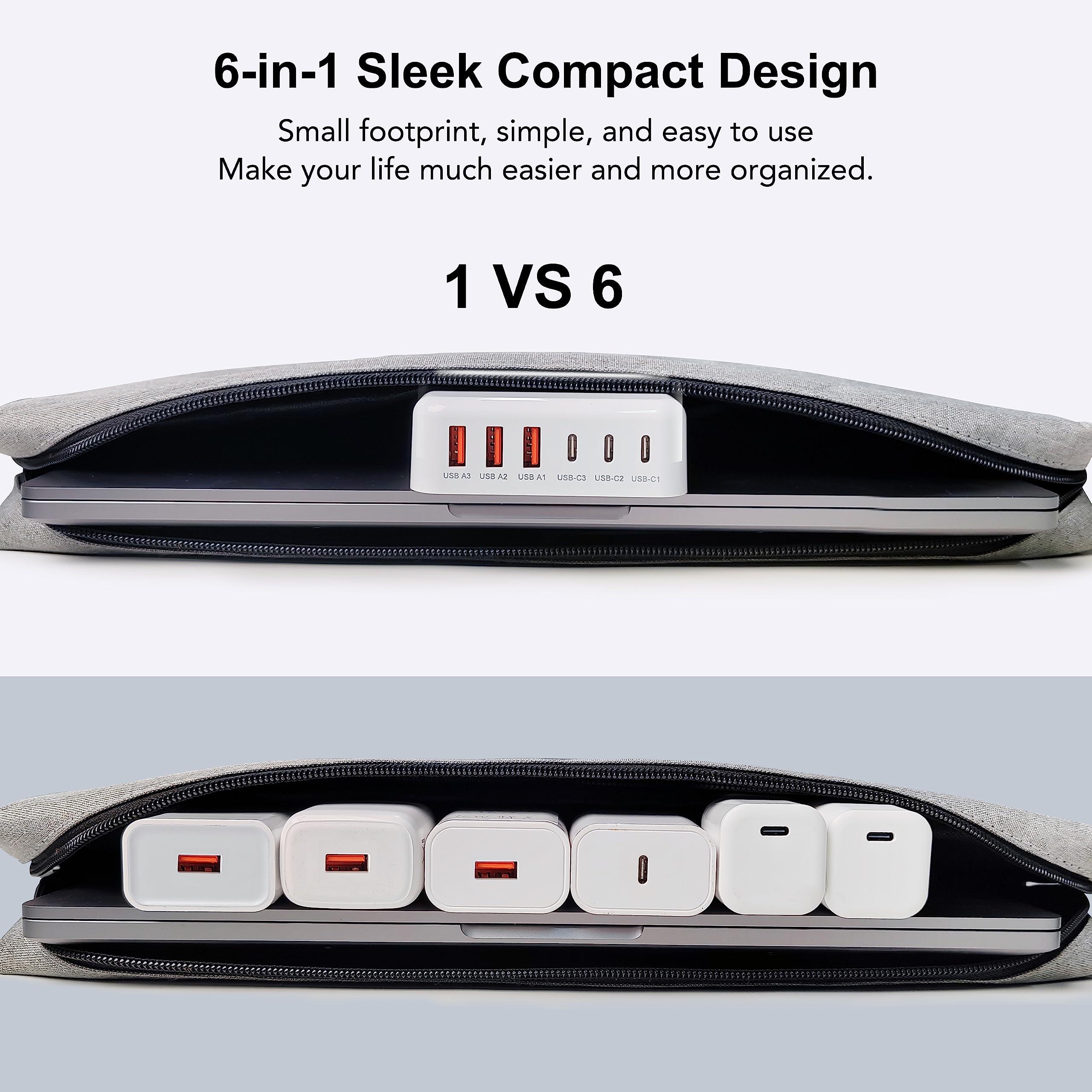 USB C Fast Charger, 100W GaN 6 Port Type Charging Station Hub Block Cube, Wall Charger Power Strip Adapter Plug for iPad iPhone 16 15 14 13 12 Pro Max Pixel Note Galaxy, 5ft Cord - Image 7