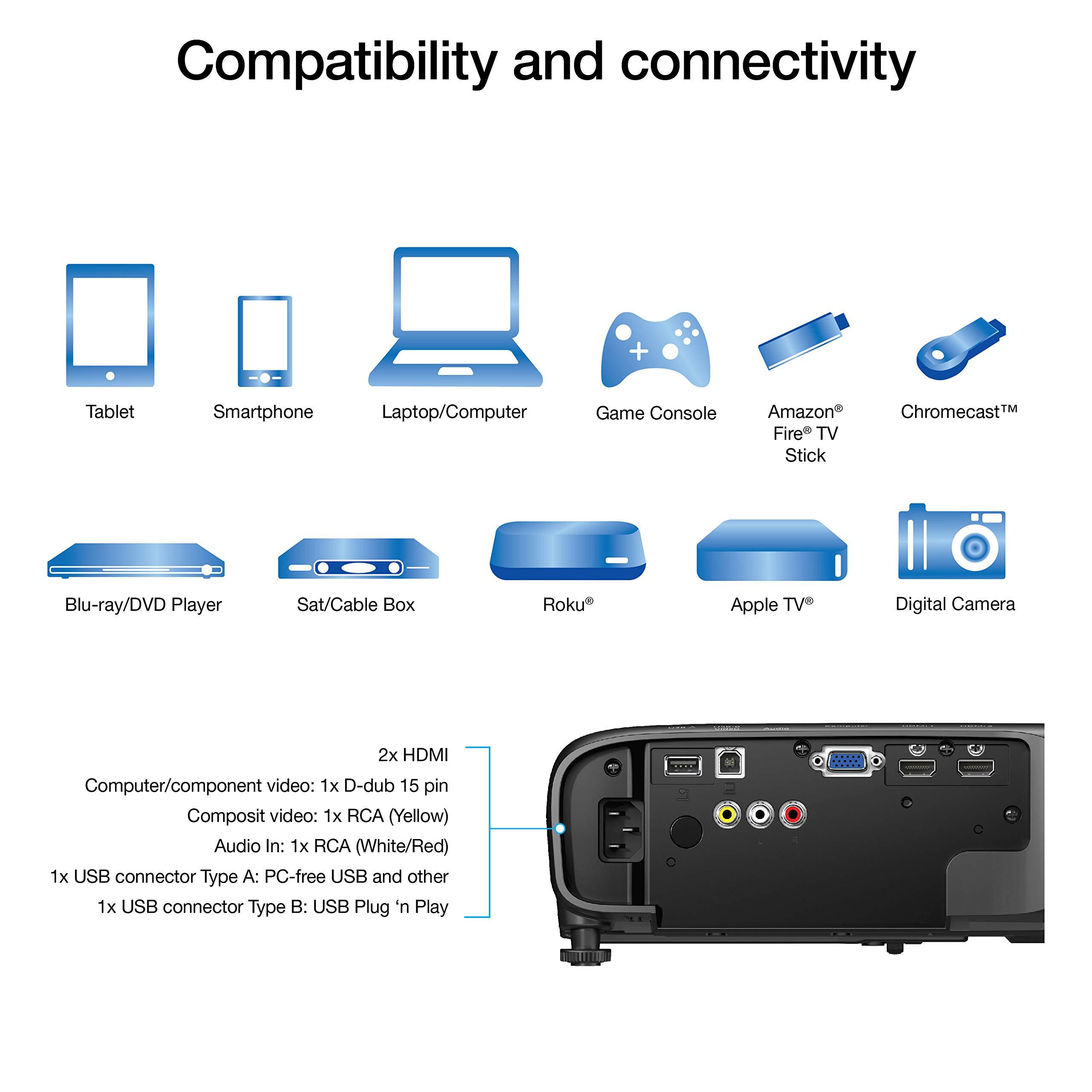 Epson Pro EX9240 3-Chip 3LCD Full HD 1080p Wireless Projector, 4,000 Lumens Color and White Brightness, 2 HDMI Ports, Built-in Speaker, 16,000:1 Contrast Ratio. Full 1-Year Limited Warranty (Renewed) - Image 3