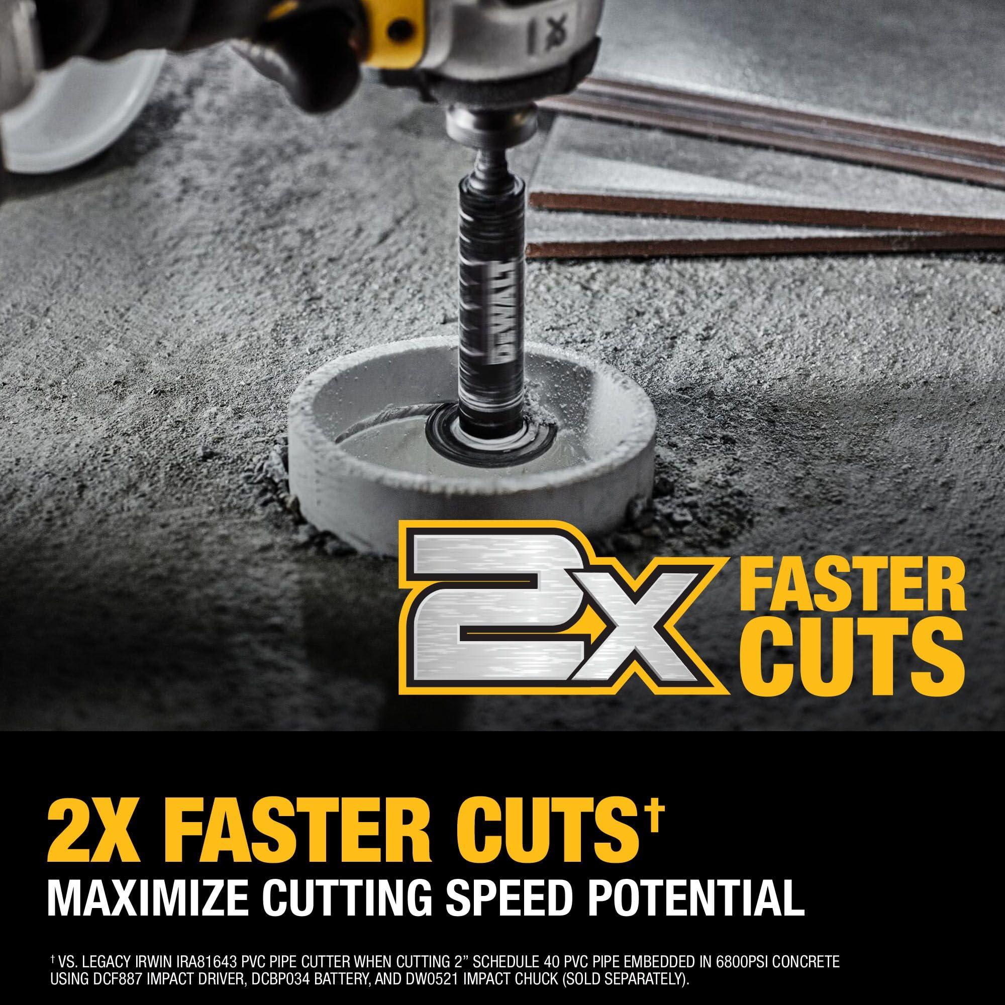 DEWALT Impact Connect Pipe Cutter, PVC Cutter, Diamond Grit Cutting Wheel (DWAIPCIR) - Image 3