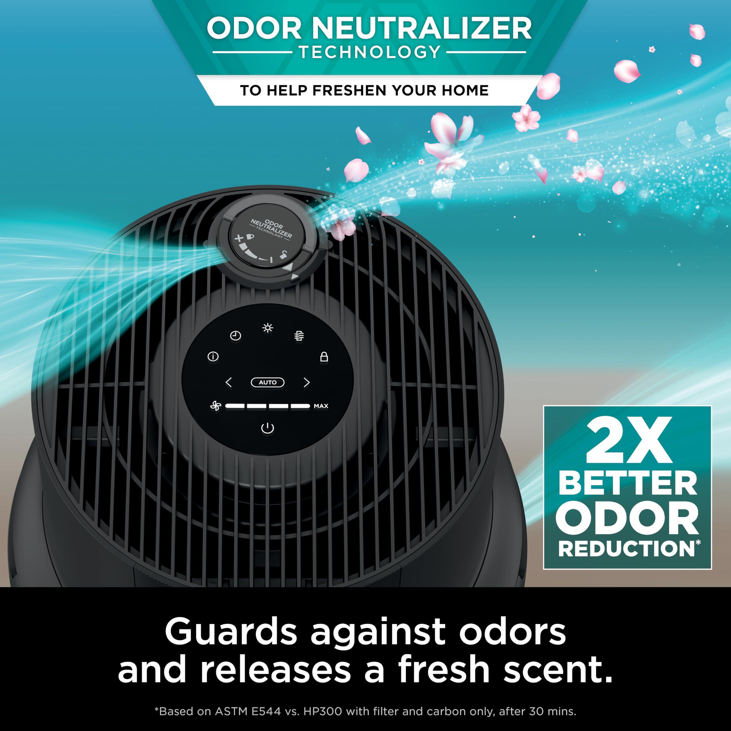 Shark Air Purifiers for Home Large Room with NeverChange Air Filter, 5 Year HEPA Filter, Covers 650 Sq. ft, Odor Neutralizer and Clean Sense Technology, Removes 99.98% of Dust & Allergens, HP152 - Image 7