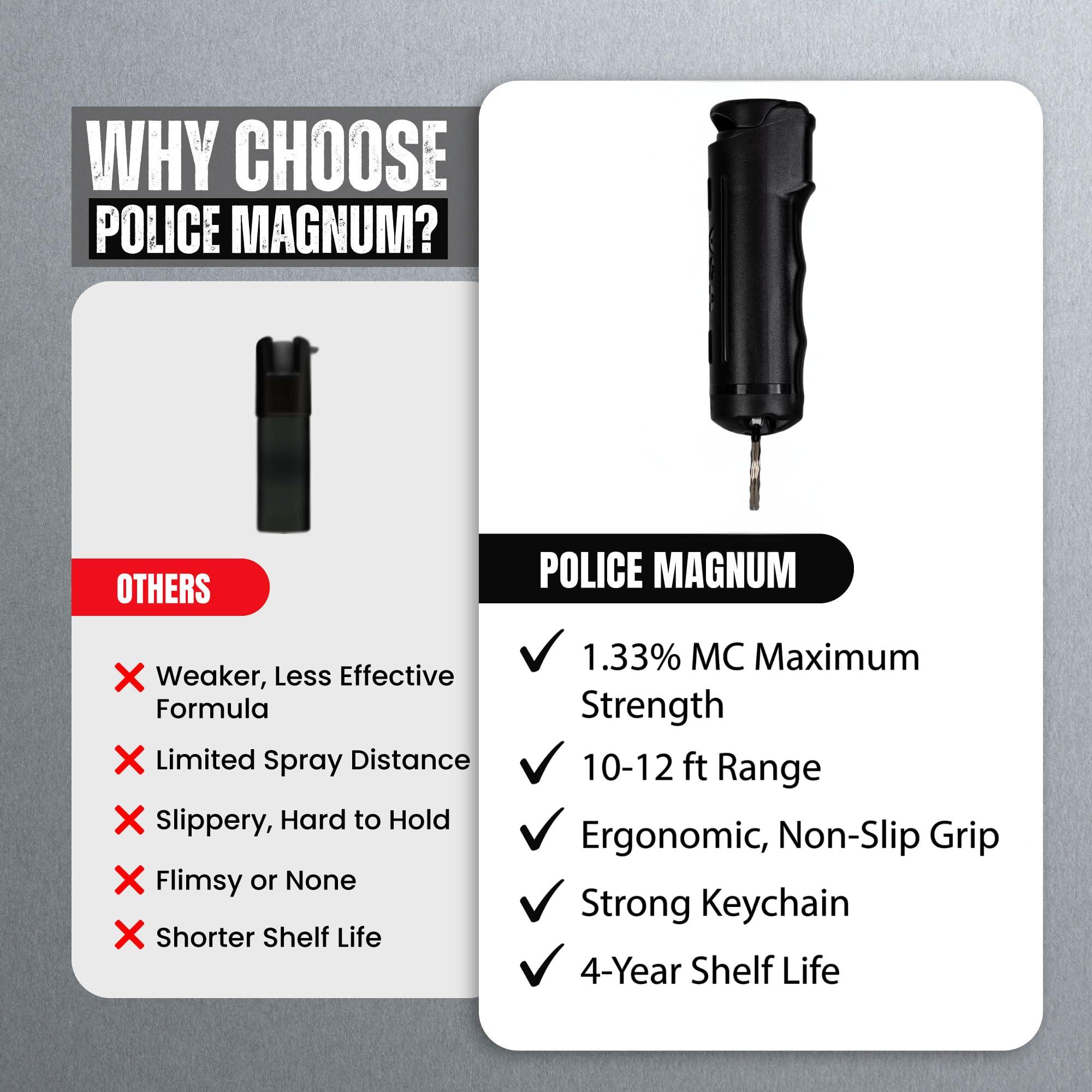 Police Magnum Keychain Pepper Spray Flip Top Safety 3 Pack 1/2oz- Maximum Heat Strength OC with Dye- Tactical Small Compact Case- for Women & Men's Self Defense- Made in The USA - Image 7