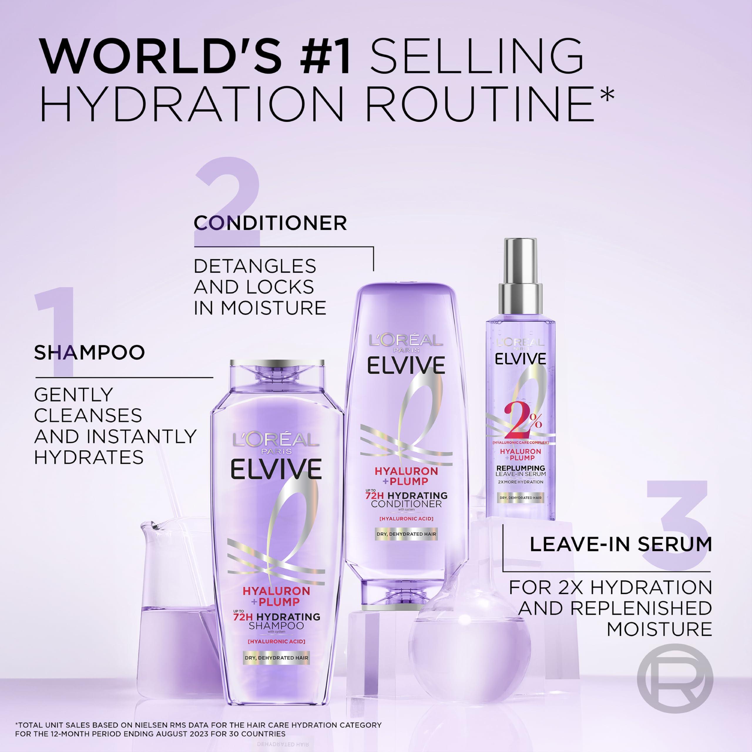 L'Oreal Paris Elvive Hyaluron Plump Hydrating Shampoo for Dehydrated, Dry Hair Infused with Hyaluronic Acid Care Complex, Paraben-Free, 12.6 Fl Oz - Image 10