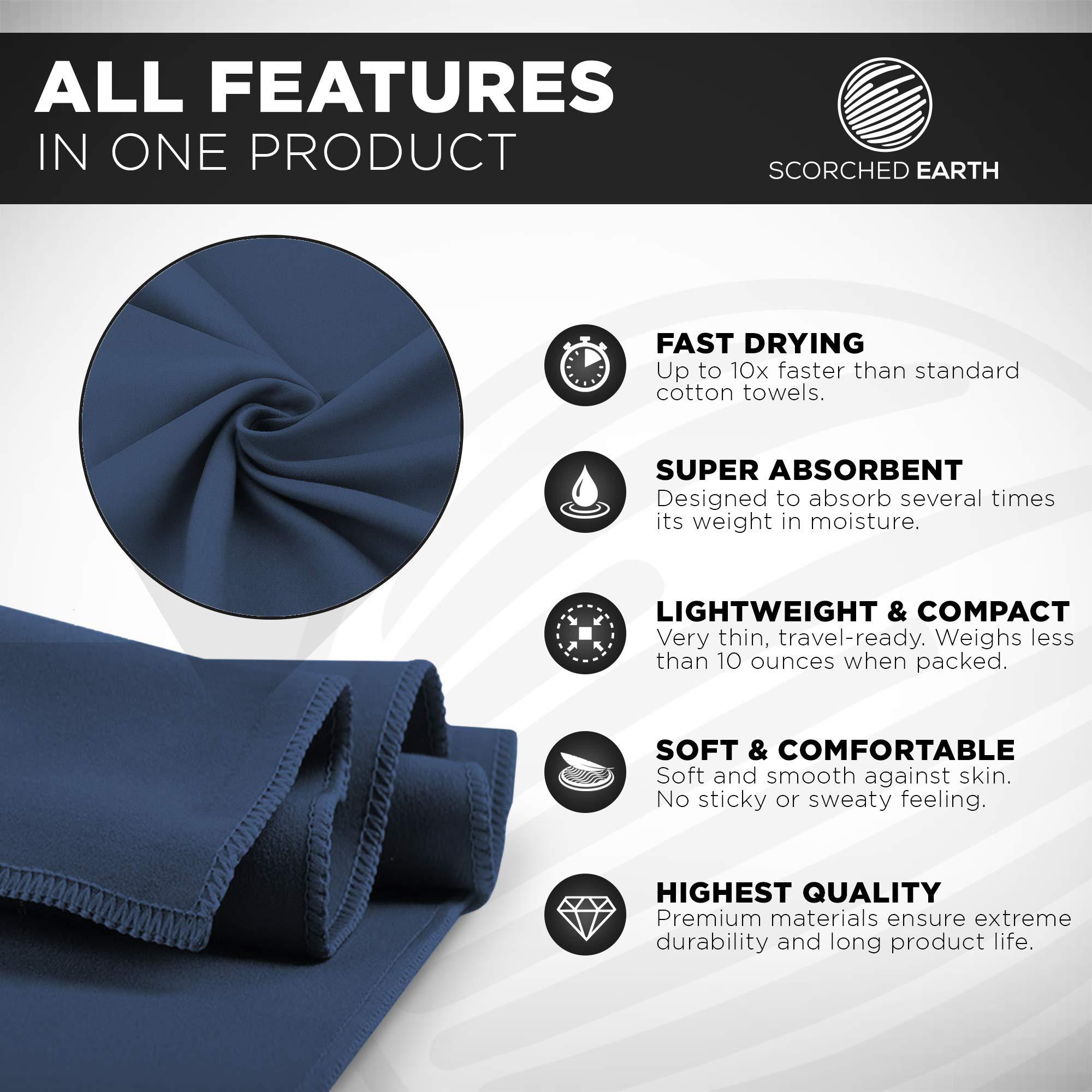 ScorchedEarth Microfiber Travel & Sports Towel Set - Quick Dry, Super Absorbent, Compact, Lightweight - for Camping, Backpacking, Hiking, Beach, Yoga, Swimming - Includes 2 Sizes + Carrying Bag & Clip - Image 3