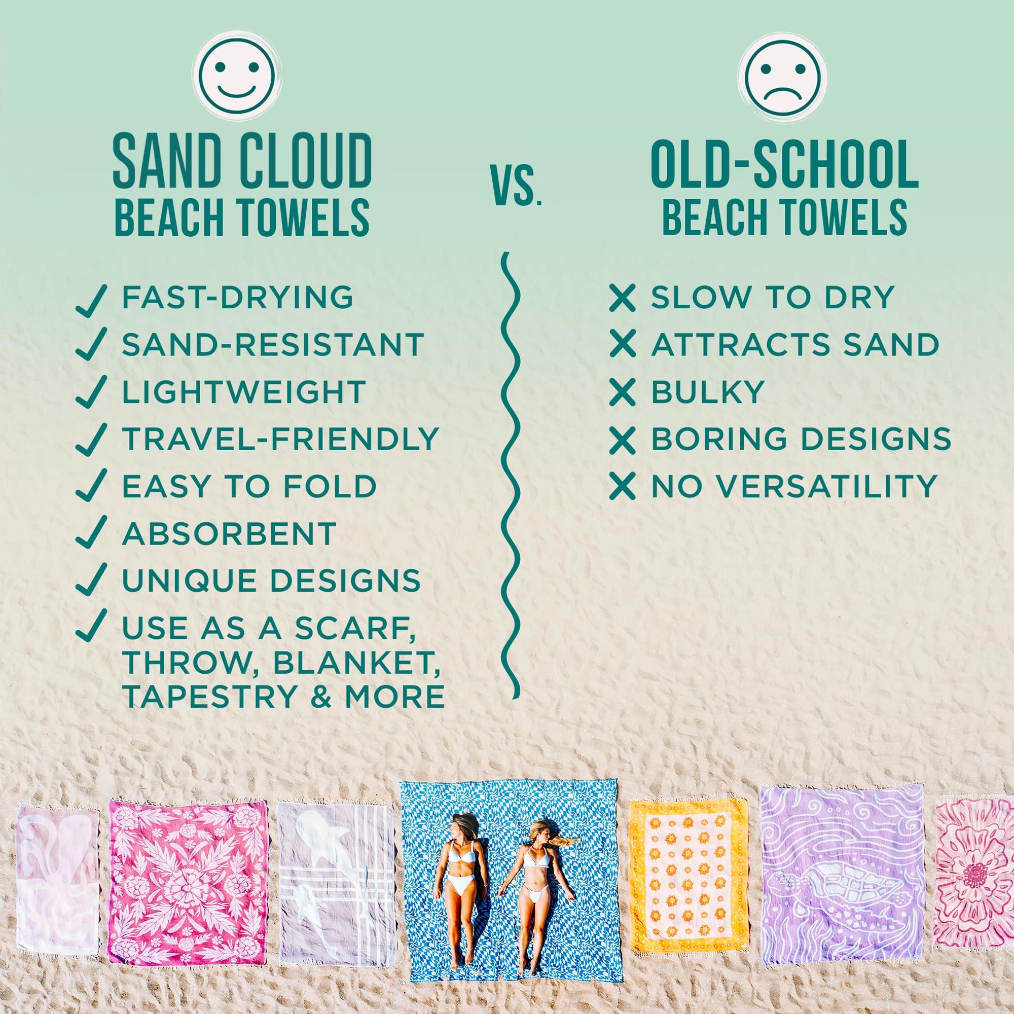 Sand Cloud Turkish Beach Towel - 100% Organic Cotton Turkish Bath Towels - Ultra Soft, Sand Free & Quick Dry Towel for Beach, Pool, or Picnic - As Seen on Shark Tank - Patriot Stripe - Image 4