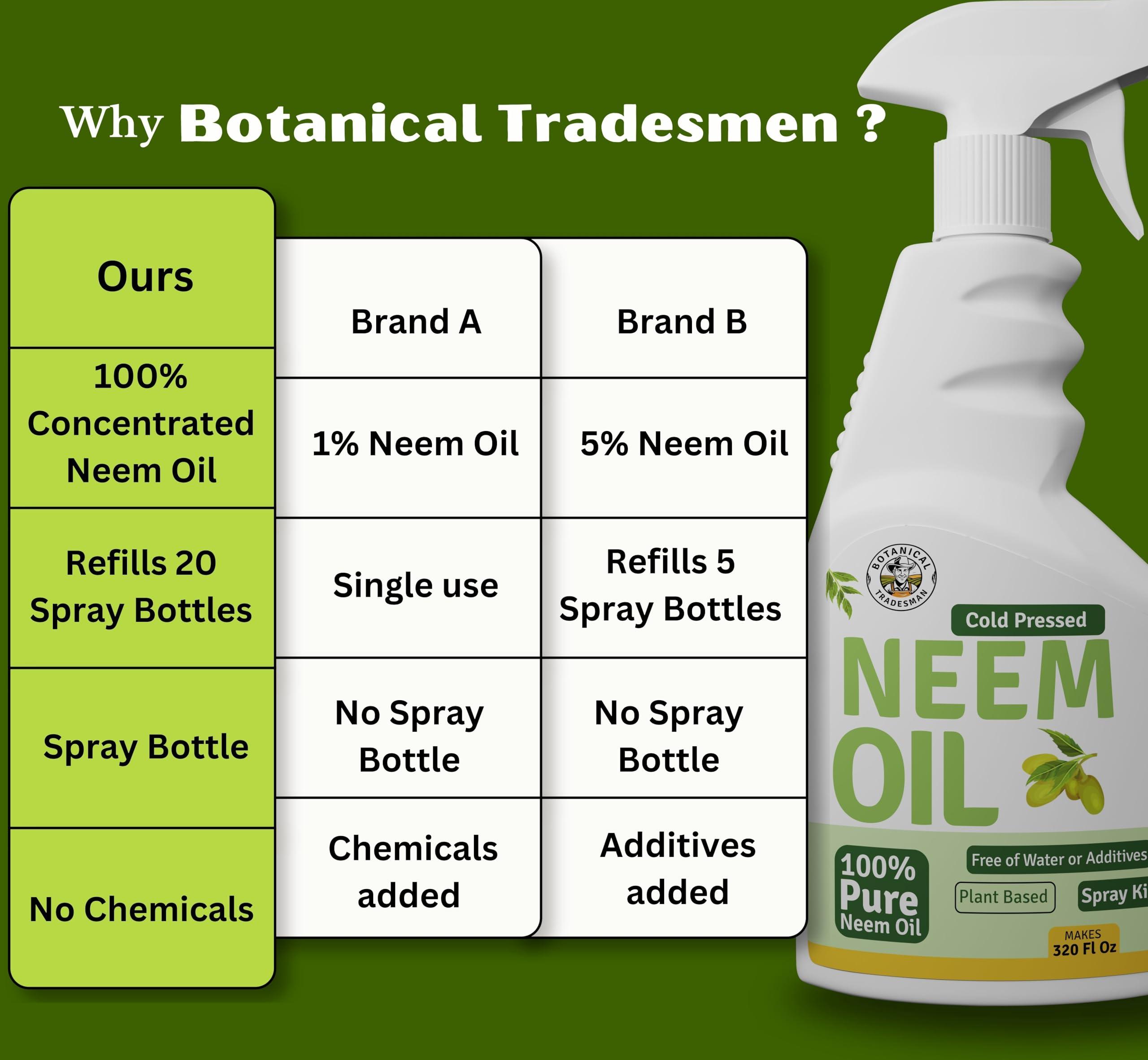 Neem Oil Spray for Plants-Kit Makes 320 fl oz -Refill 20 Times-Pure Cold Pressed Neem Oil - Image 5