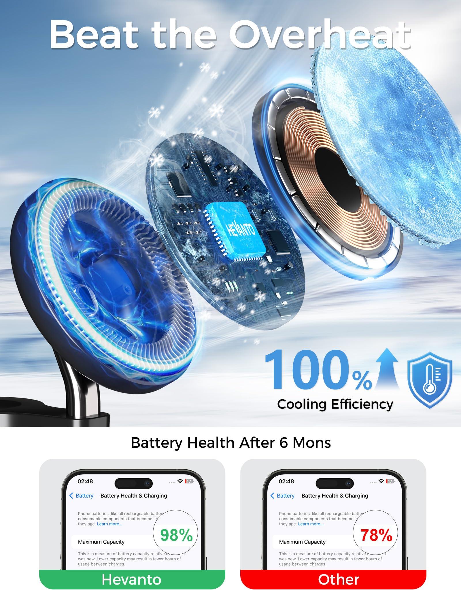 Hevanto 3 in 1 Wireless Charging Station for Apple MagSafe Charger, 15W Fast Qi-Certified Magnetic Mag-Safe Charger Stand for iPhone 16 15 14 13 12 Apple Watch AirPods, Adjustable Angle,Gifts for Men - Image 5