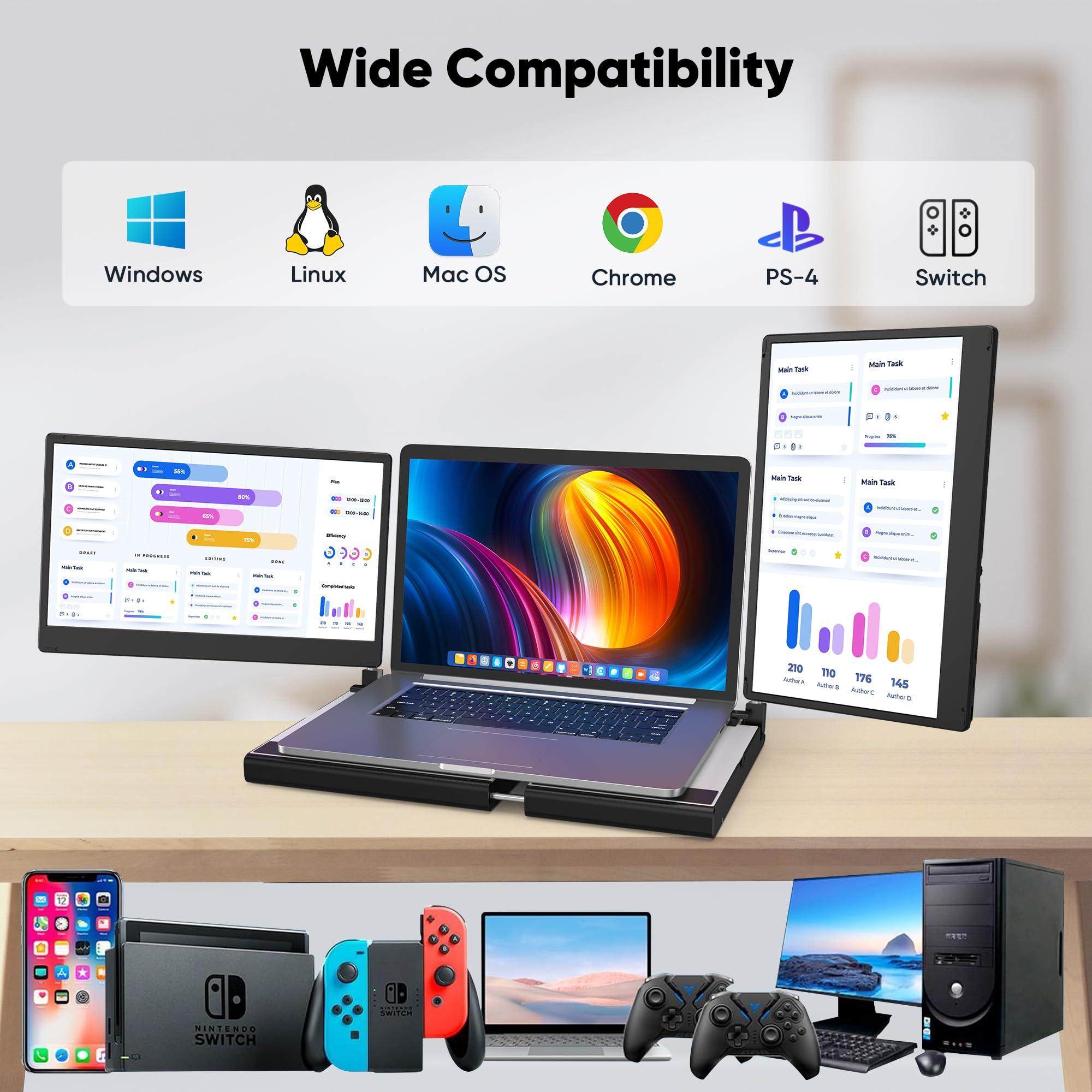 Setclod 14" FHD 1080P Laptop Monitor Extender, Triple Screen, Portable, Compatible with Mac, Windows, Chrome - Image 8