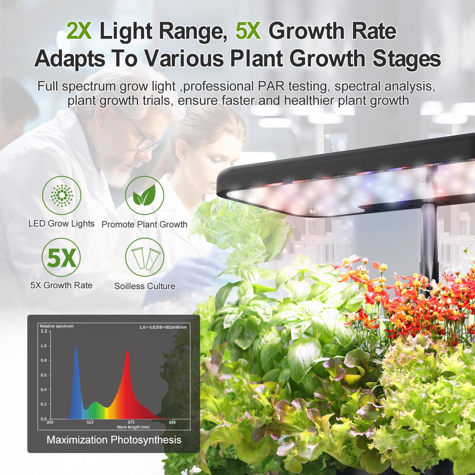DRYADES Hydroponics Growing System Indoor Garden, 8 Pods Indoor Herb Garden Kit Countertop with LED Grow Light Quiet Smart Water Pump for Home Kitchen Office, Gift Ideas for Women Men - Image 3