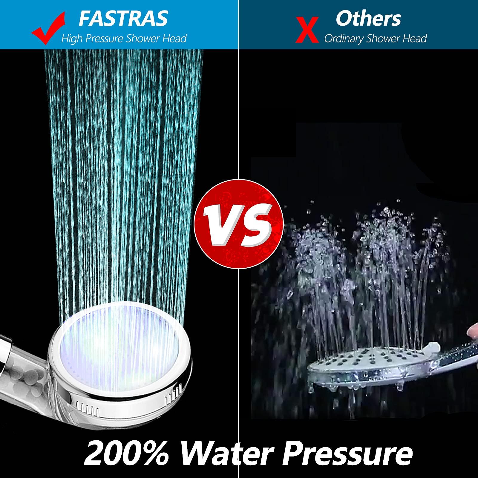 FASTRAS LED Shower Head with Handheld, High Pressure Shower Head with Hose, Holder & PTFE Tape etc, 3 Water Temperature-Controlled Water Saving Filtered Shower Head for Dry Hair& Skin - Image 4