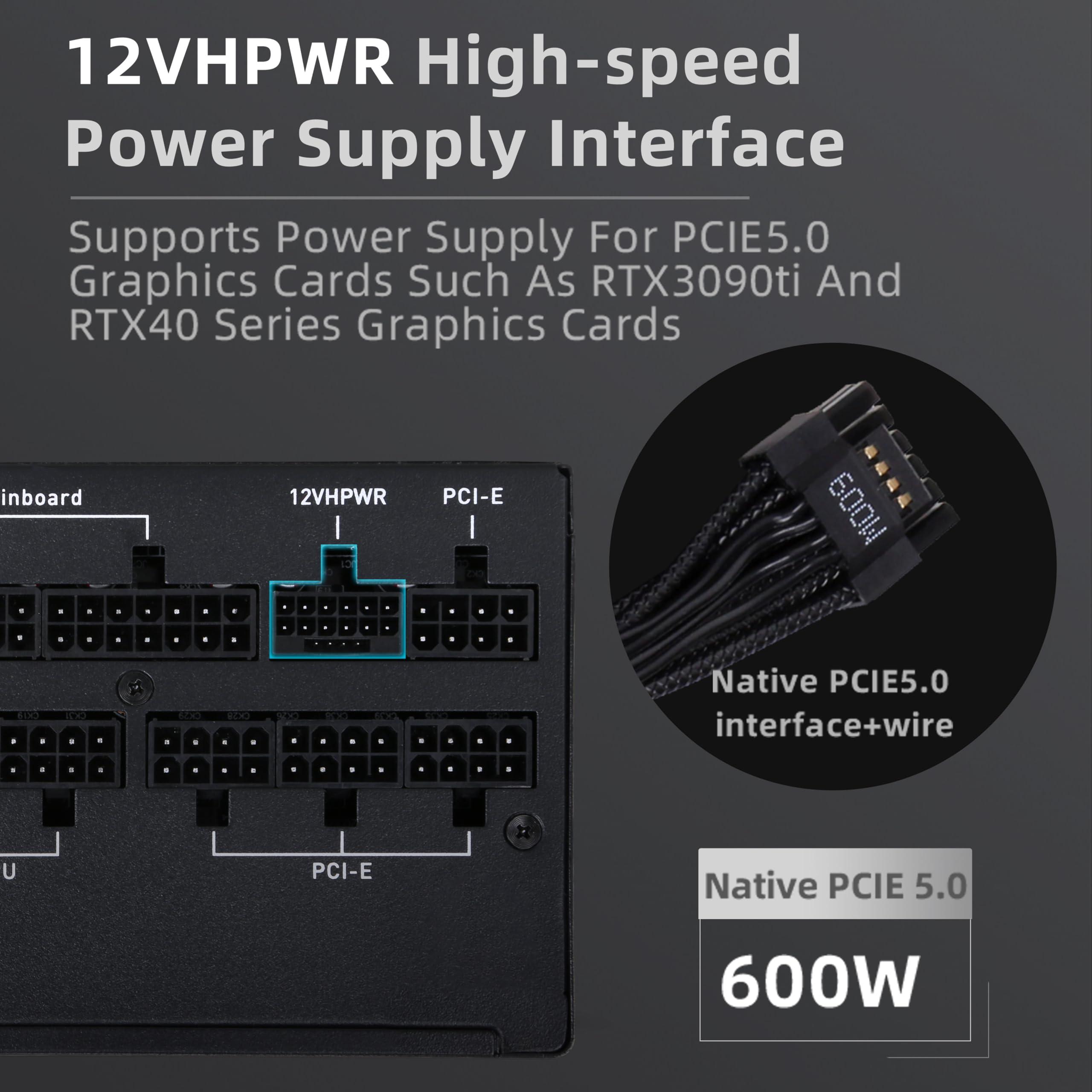 SAMA PC Power Supply, XP1000W Fully Modular PSU Platinum 80+, 12VHPWR PSU, ATX3.0&PCIE5.0 Gaming PSU, 120mm Silent FDB Fan, 1000W PSU Supply for 3090Ti 4070Ti 4080 4090 - Image 3