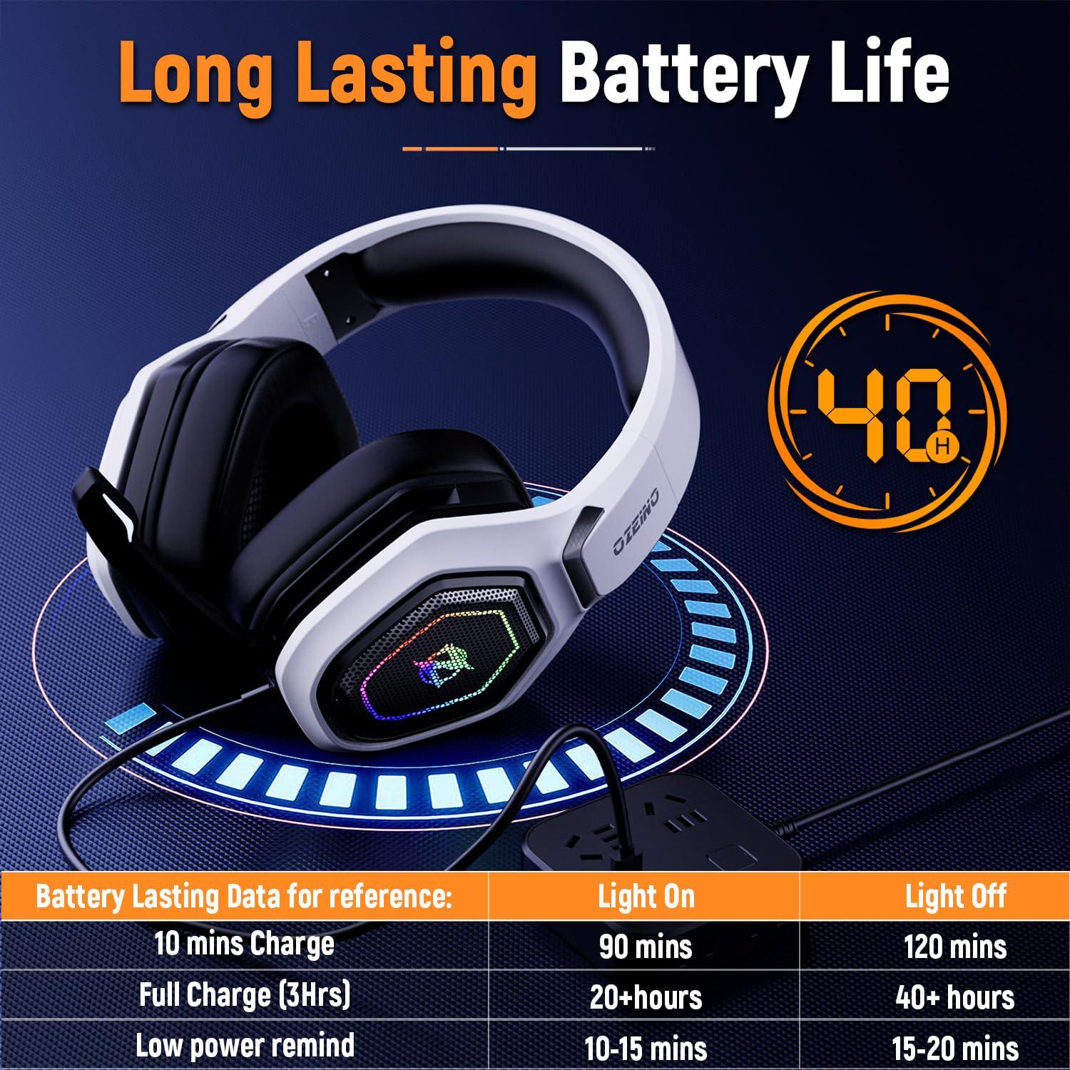 Ozeino 2.4GHz Wireless Gaming Headset for PC, Ps5, Ps4 - Lossless Audio USB & Type-C Ultra Stable Gaming Headphones with Flip Microphone, 40-Hr Battery Gamer Headset for Switch, Laptop, Mobile, Mac - Image 6