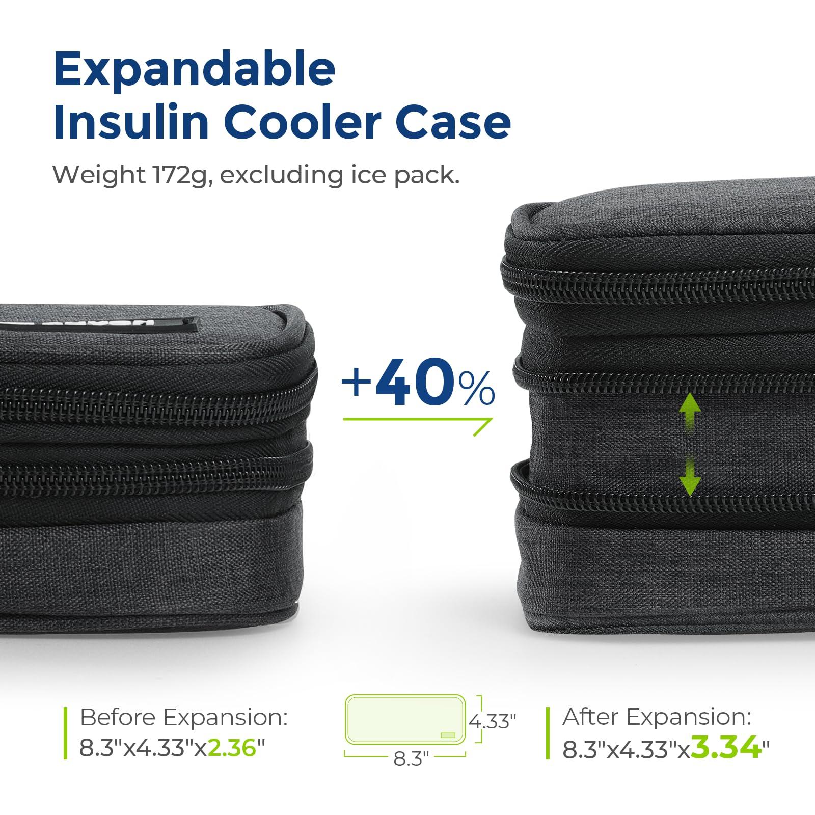 AUVON Insulin Cooler Travel Case, Expandable Insulated Diabetic Bag with 2 * 180g Ice Packs for Double Cooling Time, Portable Medication Cooler Bag for Insulin Pens and Blood Glucose Monitor Supplies - Image 2