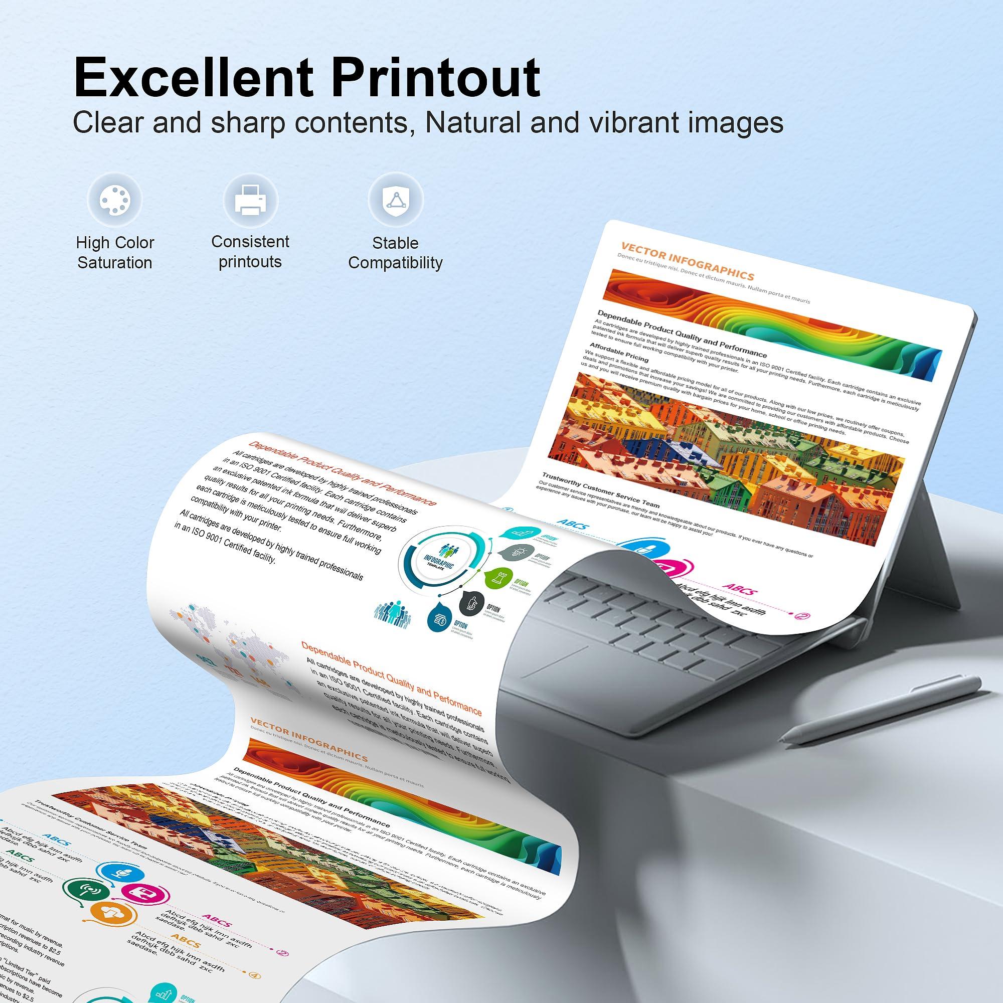 LC406 Ink Cartridges for Brother Printer for Brother LC406 Ink Cartridges LC406XL LC406 LC 406 Compatible with Brother MFC-J4535DW, MFC-J5855DW,MFC-J4335DW,MFC-J6555DW Printer (4 Pack) - Image 5