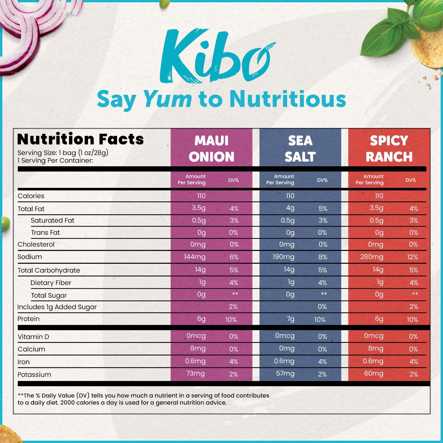Kibo Lentil Chips Variety Pack - Gluten-Free, Vegan, Non-GMO, Plant-Based - Maui Onion, Sea Salt, Spicy Ranch, Made with Real Veggies - 28g, 12 Pack - Image 2