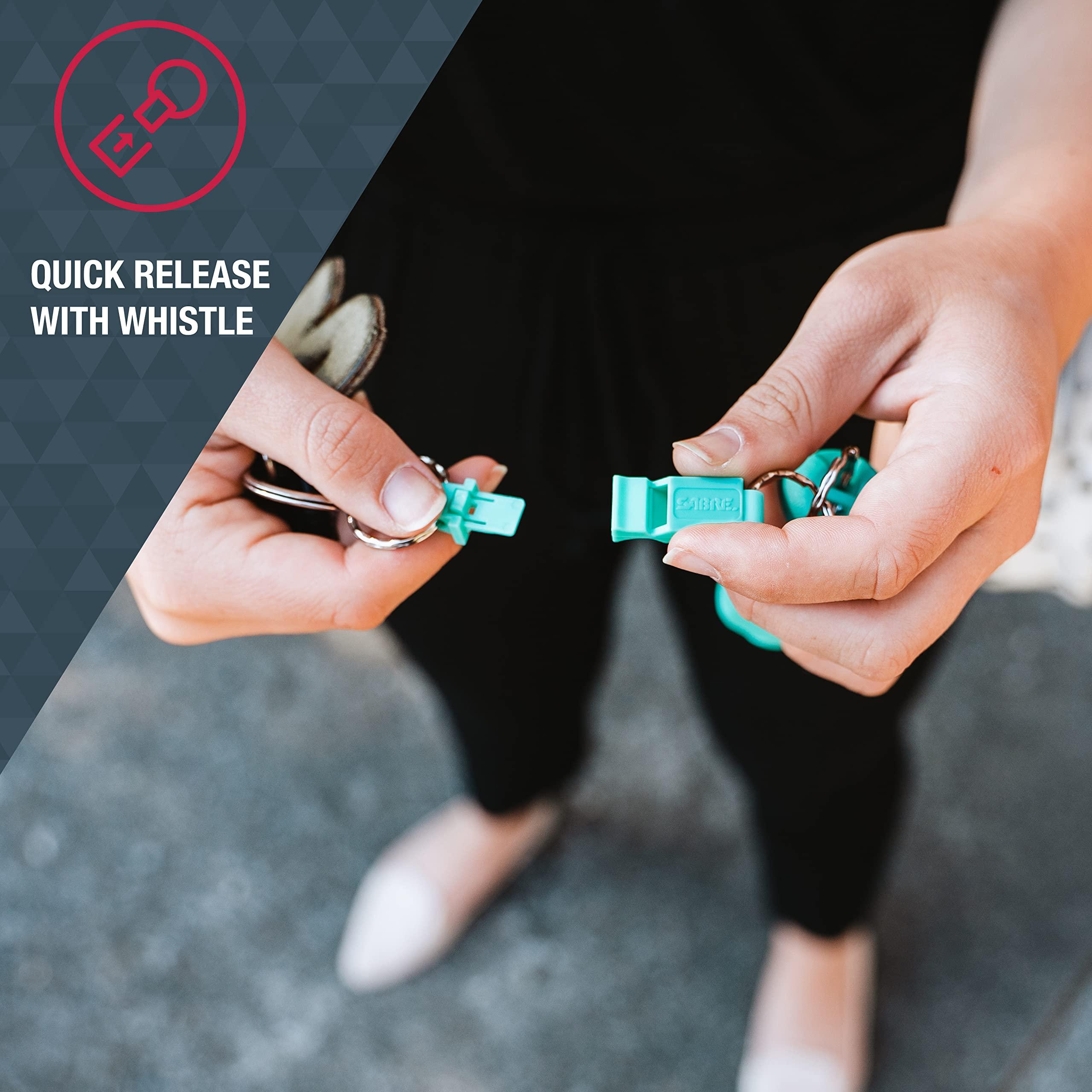 SABRE 2-in-1 Pepper Gel with Detachable Safety Whistle Keychain, 25 Bursts, Can Be Heard Up To 750 Feet (229 Meters), UV Marking Dye, Ergonomic Finger Grip, Fast Flip Top Safety - Image 4