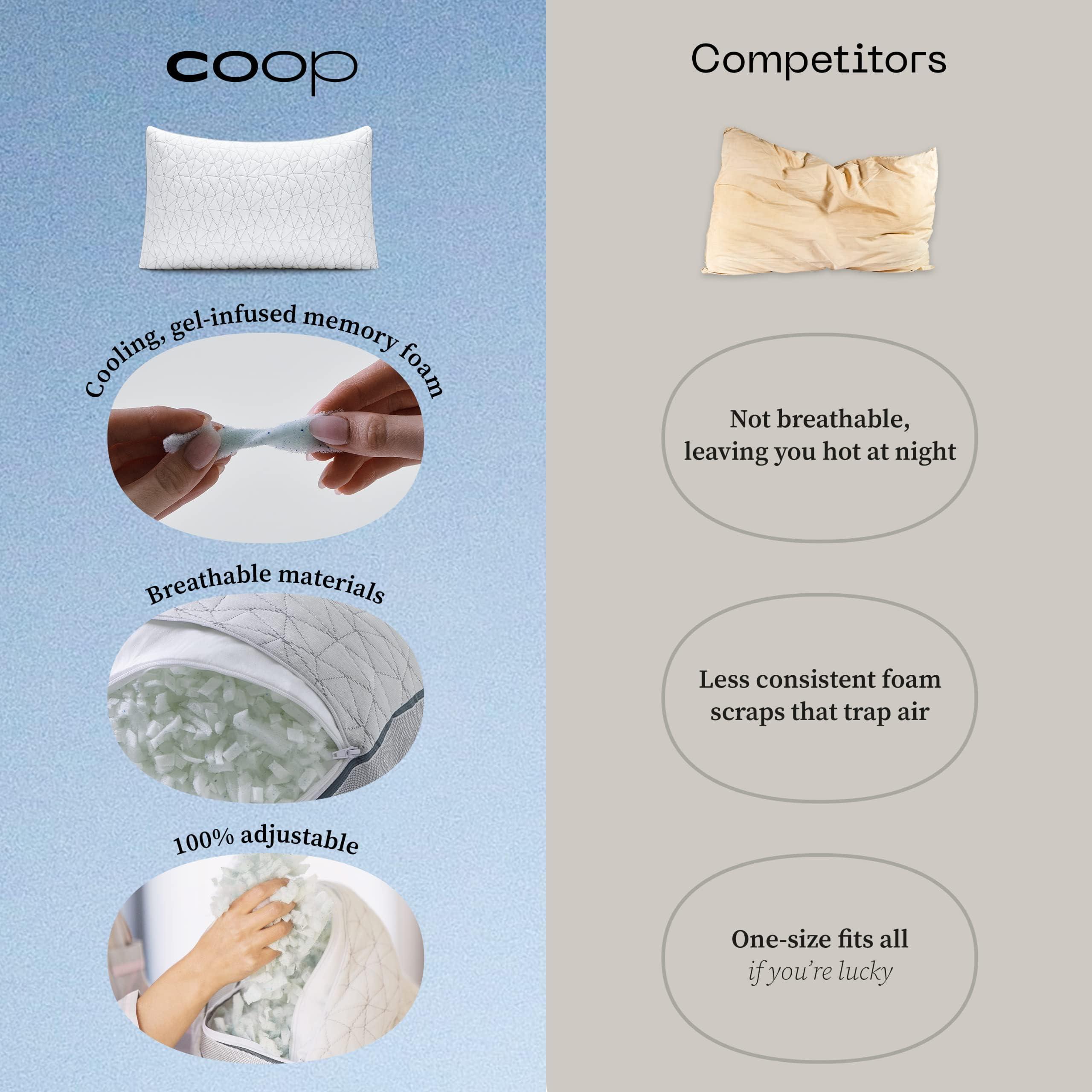 Coop Home Goods Eden Bed Pillow Queen Size for Sleeping on Back, Stomach and Side Sleeper- Medium Soft Memory Foam Cooling Gel - CertiPUR-US/GREENGUARD Gold - Image 8