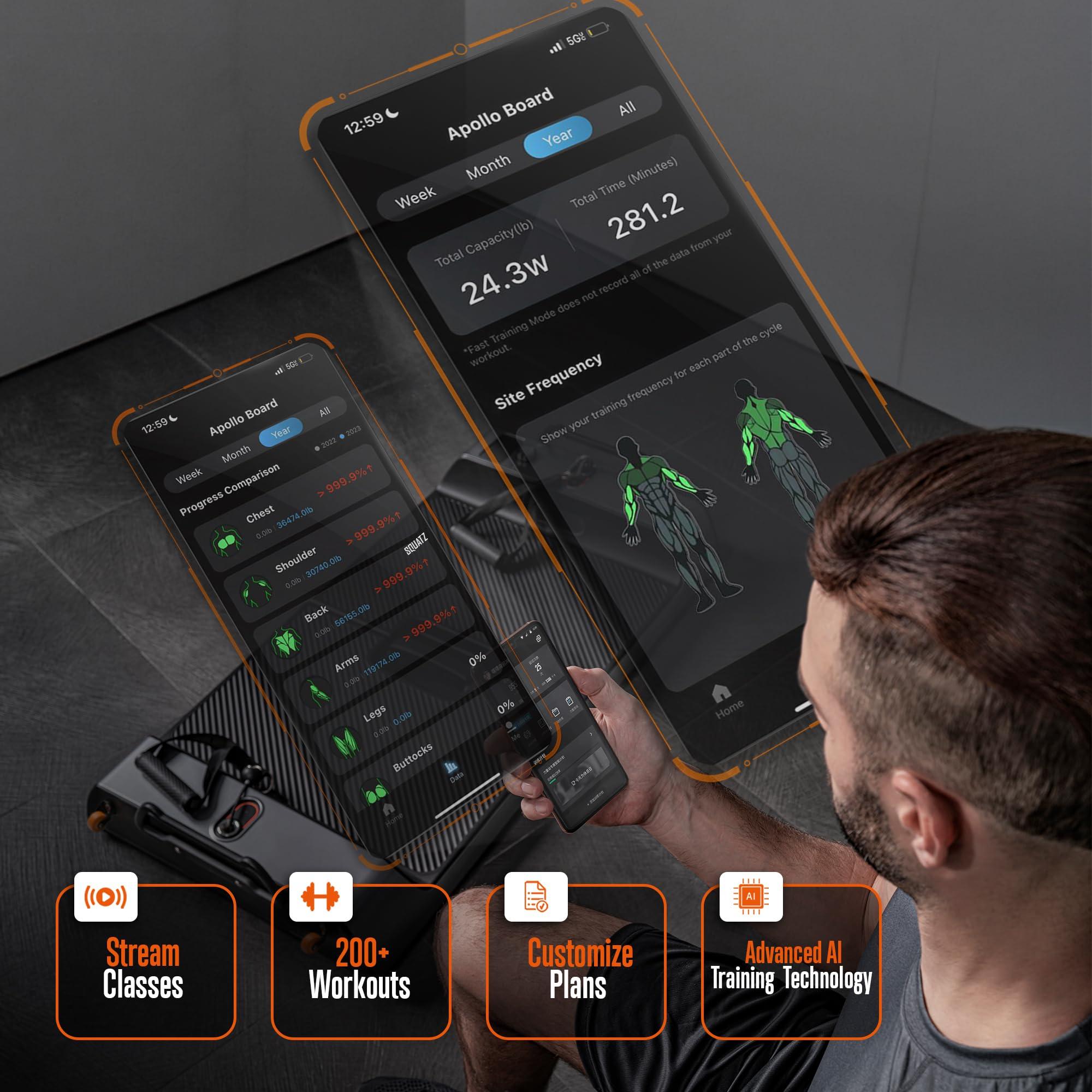 SQUATZ Apollo Board Smart Home Gym 265 LBS Resistance, Multifunctional All in One Gym, Cable Weight Machine with 3 Training Modes, Fitness Workout Equipment - Image 4