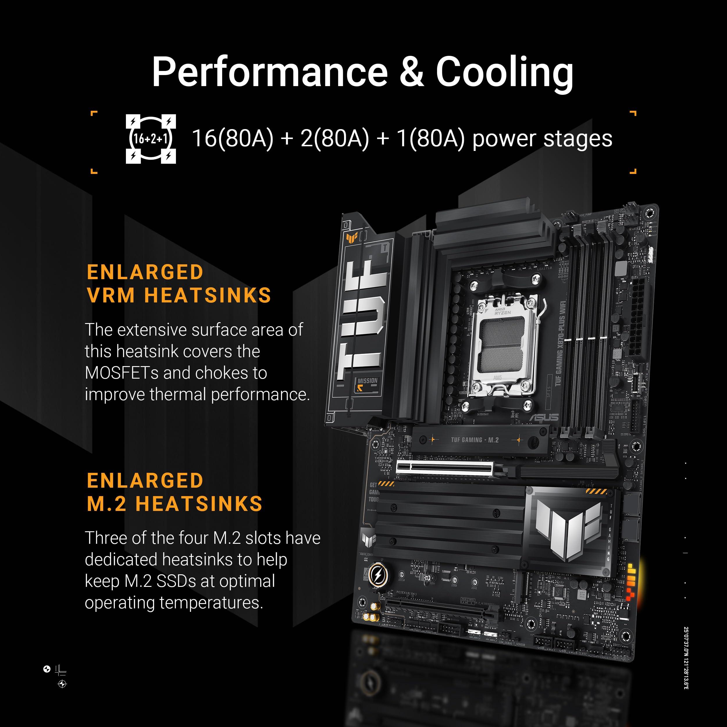 ASUS TUF Gaming X870-PLUS WiFi AMD AM5 X870 ATX Motherboard, 16+2+1, 80A SPS Power Stages, DDR5, PCIe 5.0 Ready, Four M.2 Slots, Wi-Fi 7, 2.5Gb LAN, HDMI, USB4® 40Gbps, SATA 6 Gbps, USB 20Gbps Type-C - Image 3