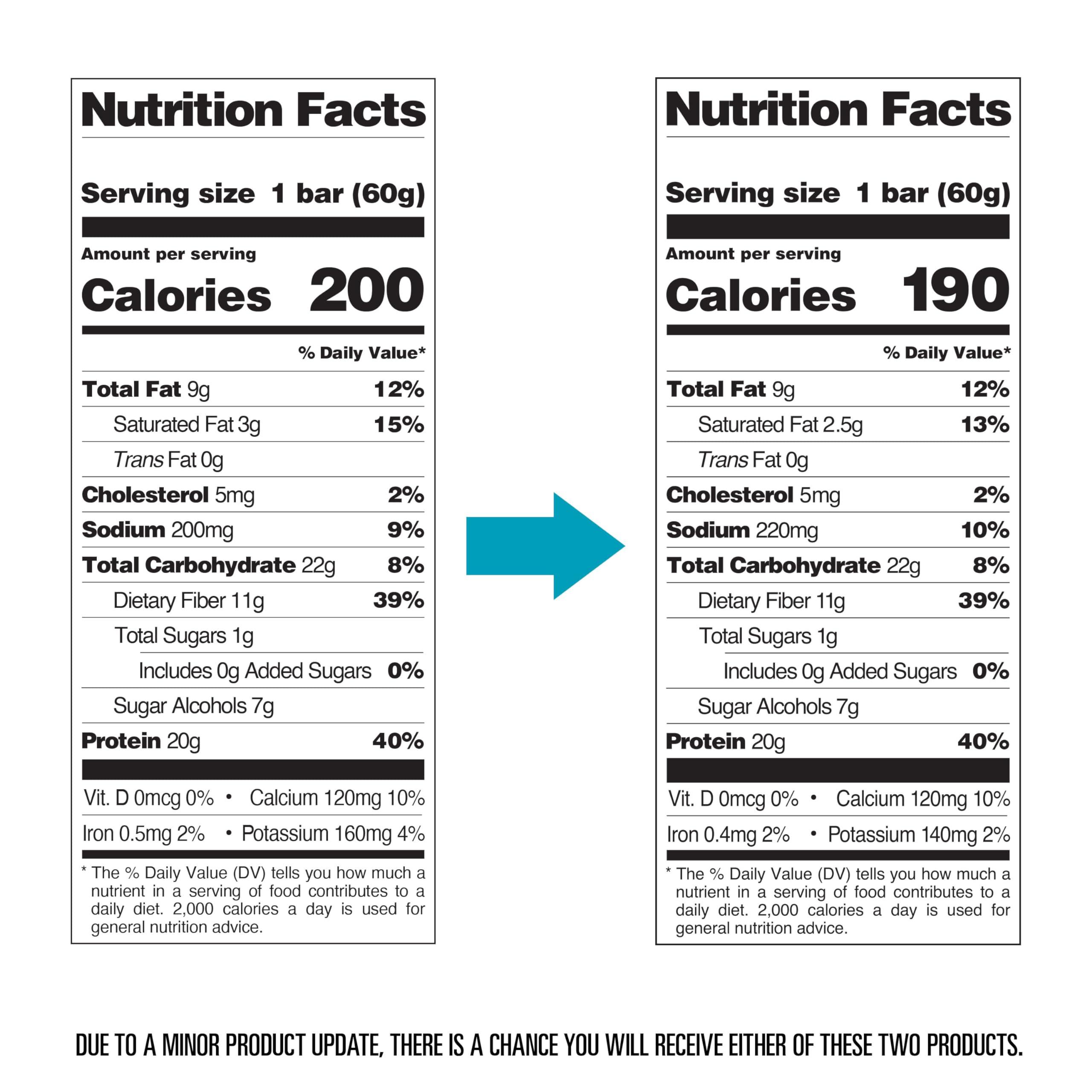 Quest Nutrition Chocolate Peanut Butter Bars, 20g Protein, 1g Sugar, 5g Net Carb, Gluten Free, Keto Friendly, 12 Count - Image 8