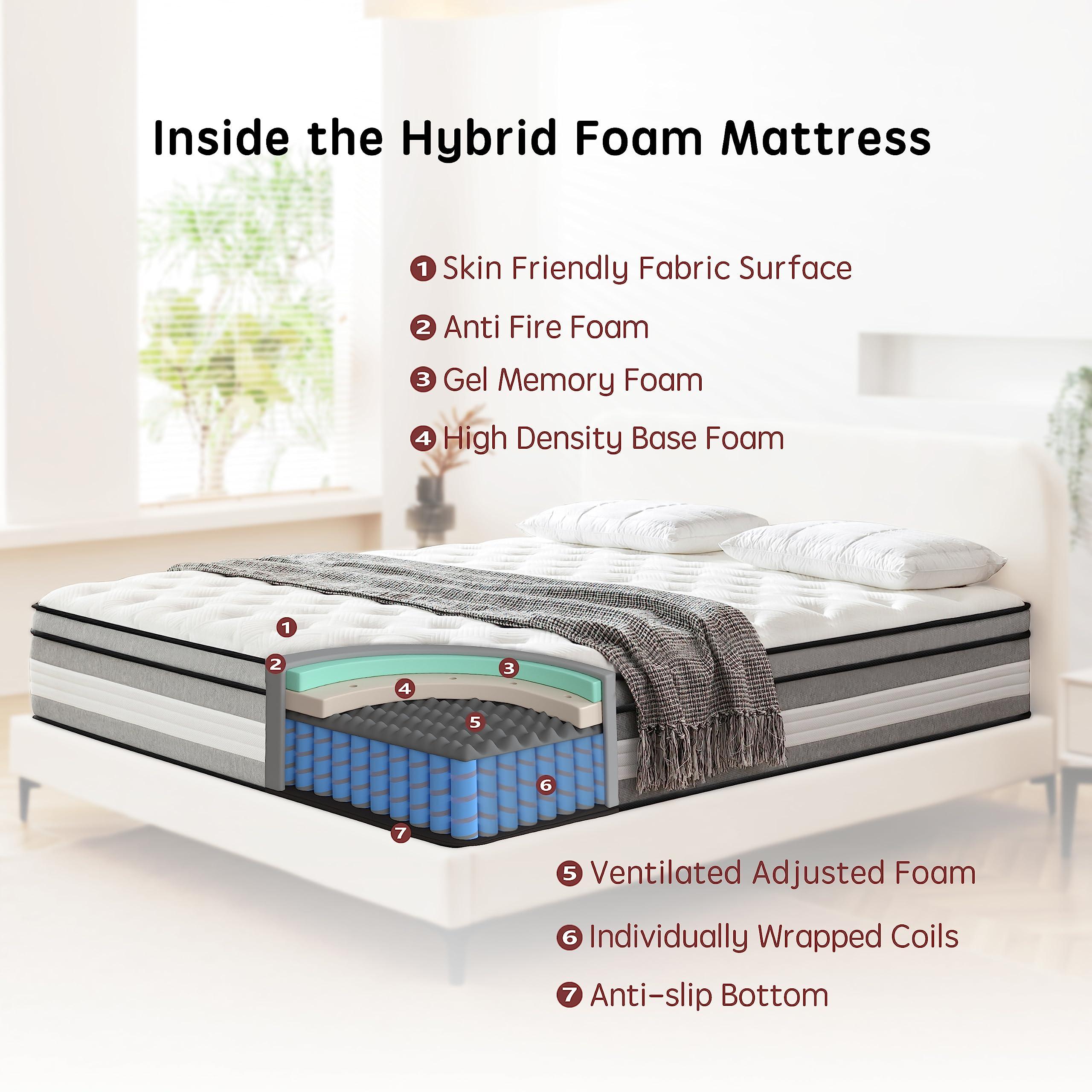 LMANKBK Queen mattress, 12 Inch Innerspring Hybrid Mattresses in a Box with Gel Memory Foam, Individually Wrapped Encased Coil Pocket Spring Mattress, Pressure Relief, Medium Firm Support, 60"*80"*12" - Image 4