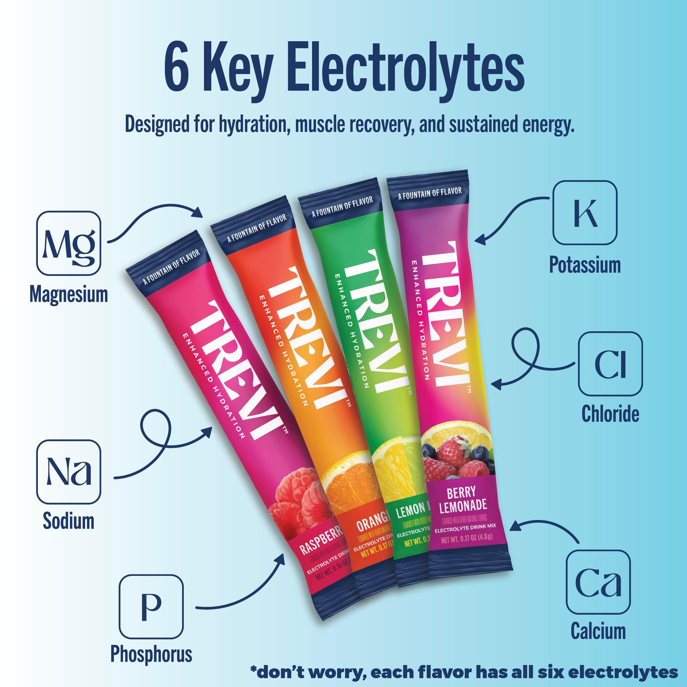 Trevi™ Sugar Free Electrolytes - Drink Mix Hydration Powder Packets - 28 Count - Variety Pack 1 - Image 3
