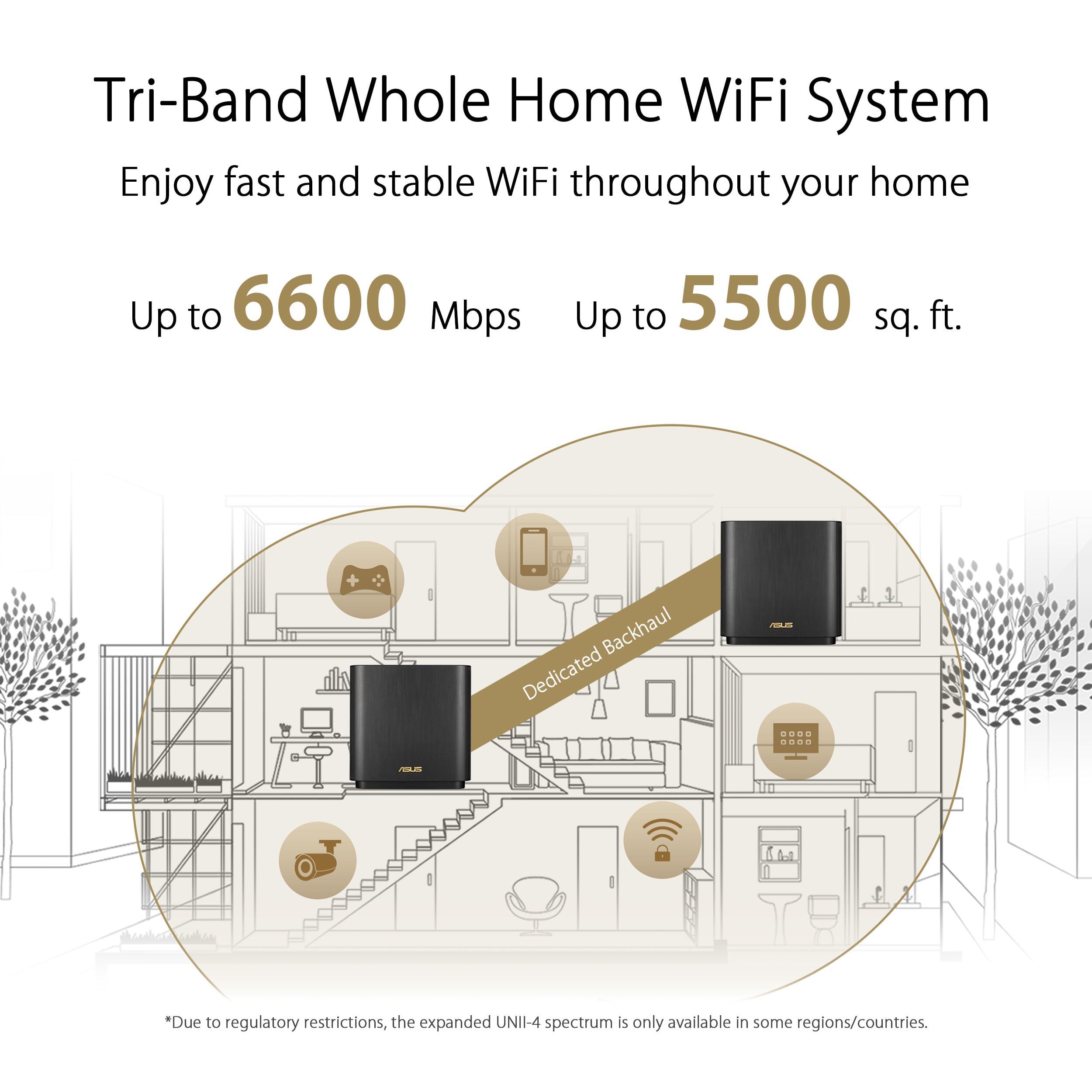 ASUS ZenWiFi AX Whole-Home Tri-band Mesh WiFi 6 System (XT8) - 2 pack, Coverage up to 5,500 sq.ft or 6+rooms, 6.6Gbps, WiFi, 3 SSIDs, life-time network security and parental controls, 2.5G port - Image 3