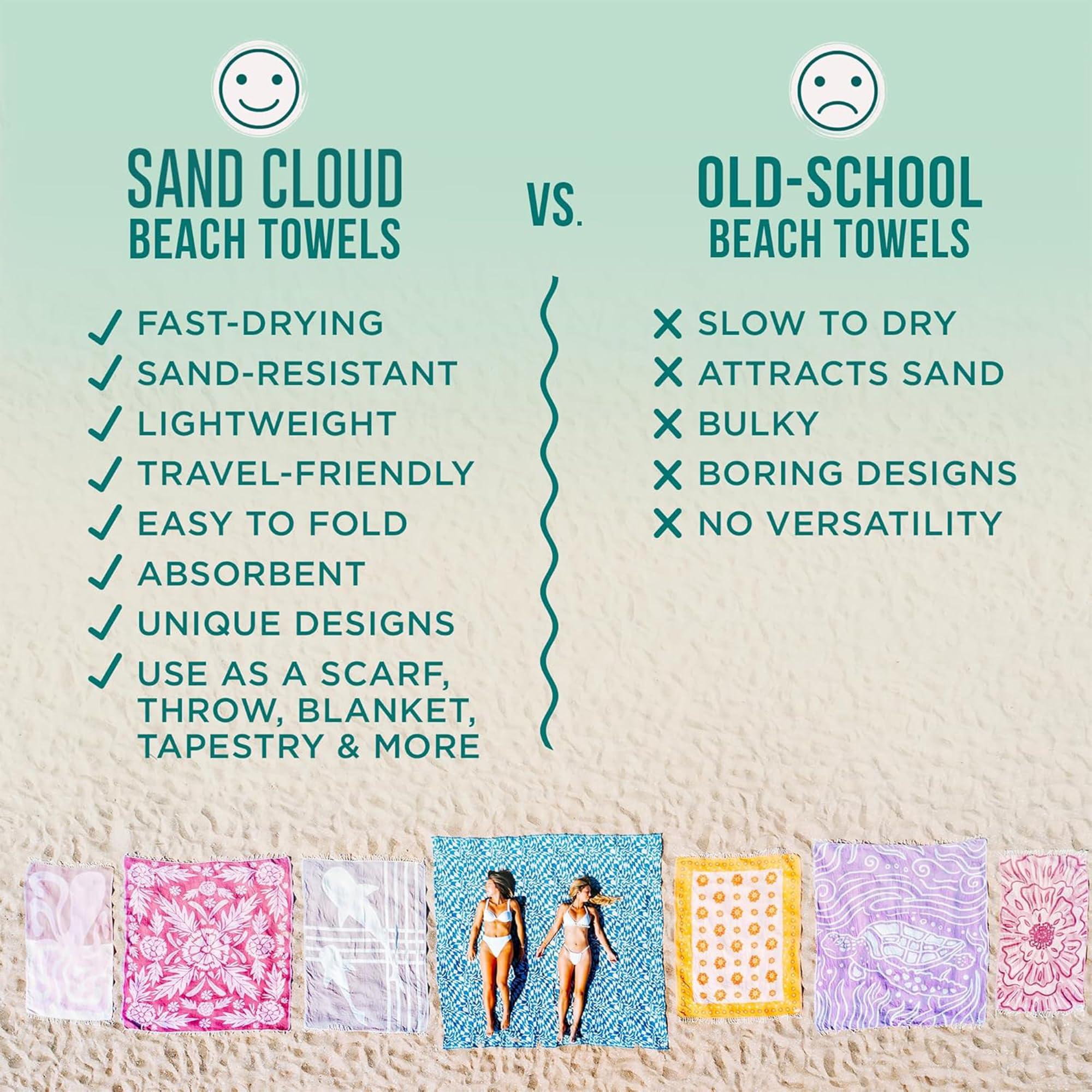 Sand Cloud Turkish Beach Towel - Sand Free - 100% Organic Turkish Cotton Yarn - Quick Dry Towel for Beach, Picnic, Blanket or Bath Towel - As Seen on Shark Tank - Santa Fe (Purple) - Image 4