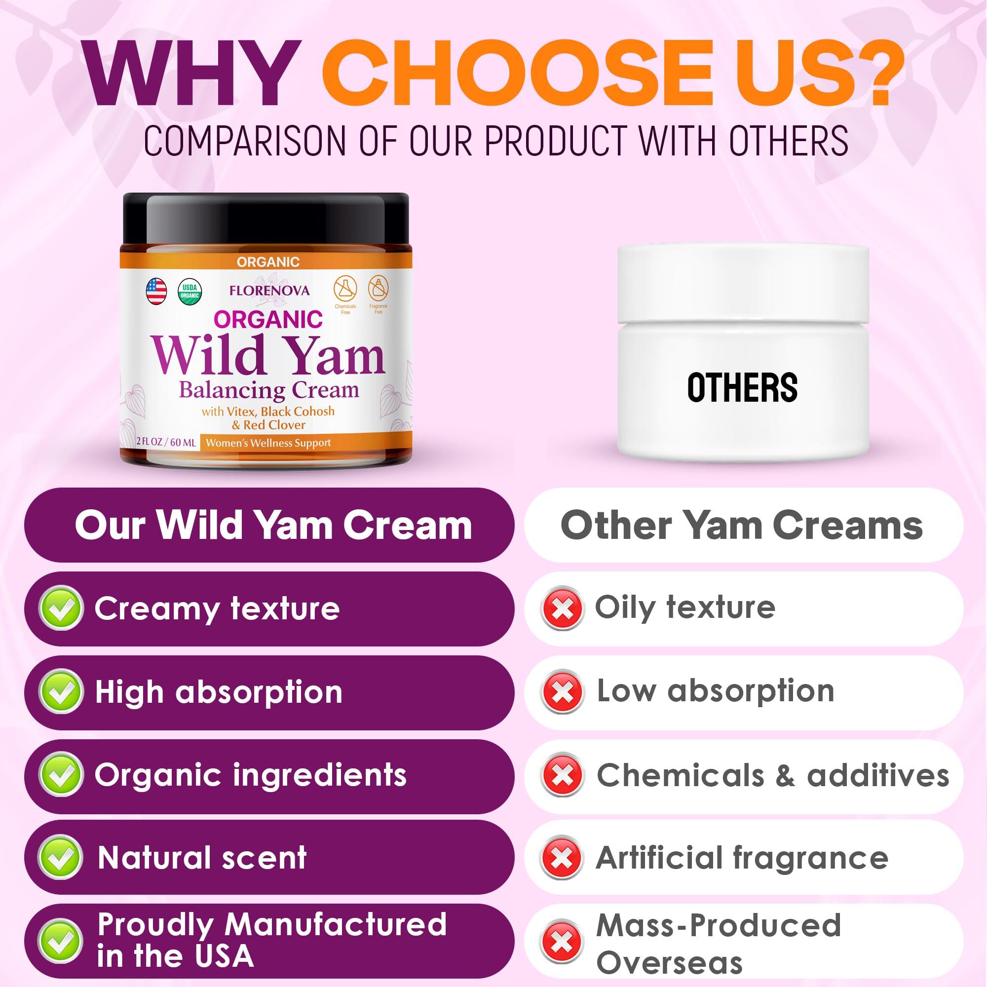 Organic Wild Yam Cream for Women - 2Fl Oz Balancing Balm Enriched with Vitex Red Clover, Black Cohosh, Vitamins, and Minerals - Soothing Support for Midlife Wellness and Skin Nourishment - Image 3