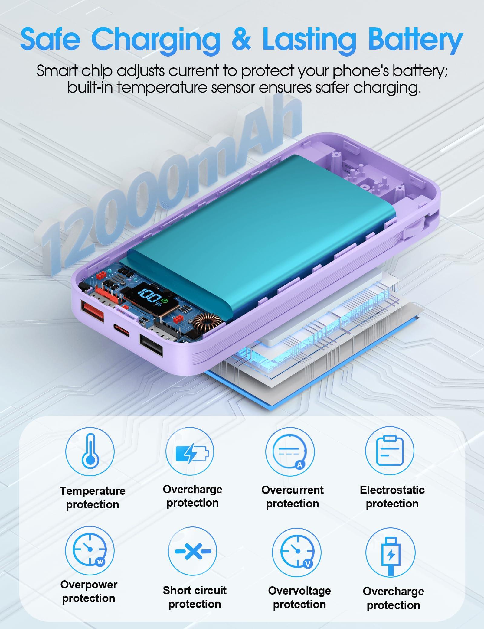 Portable-Charger Power-Bank with Built-in Cables & AC Wall Plug - 12000mAh PD 20W Fast Charging for iPhone,Samsung,Android, USB-C,Rechargeable External Battery Pack for Cell Phone,Type C,Travel Purple - Image 4