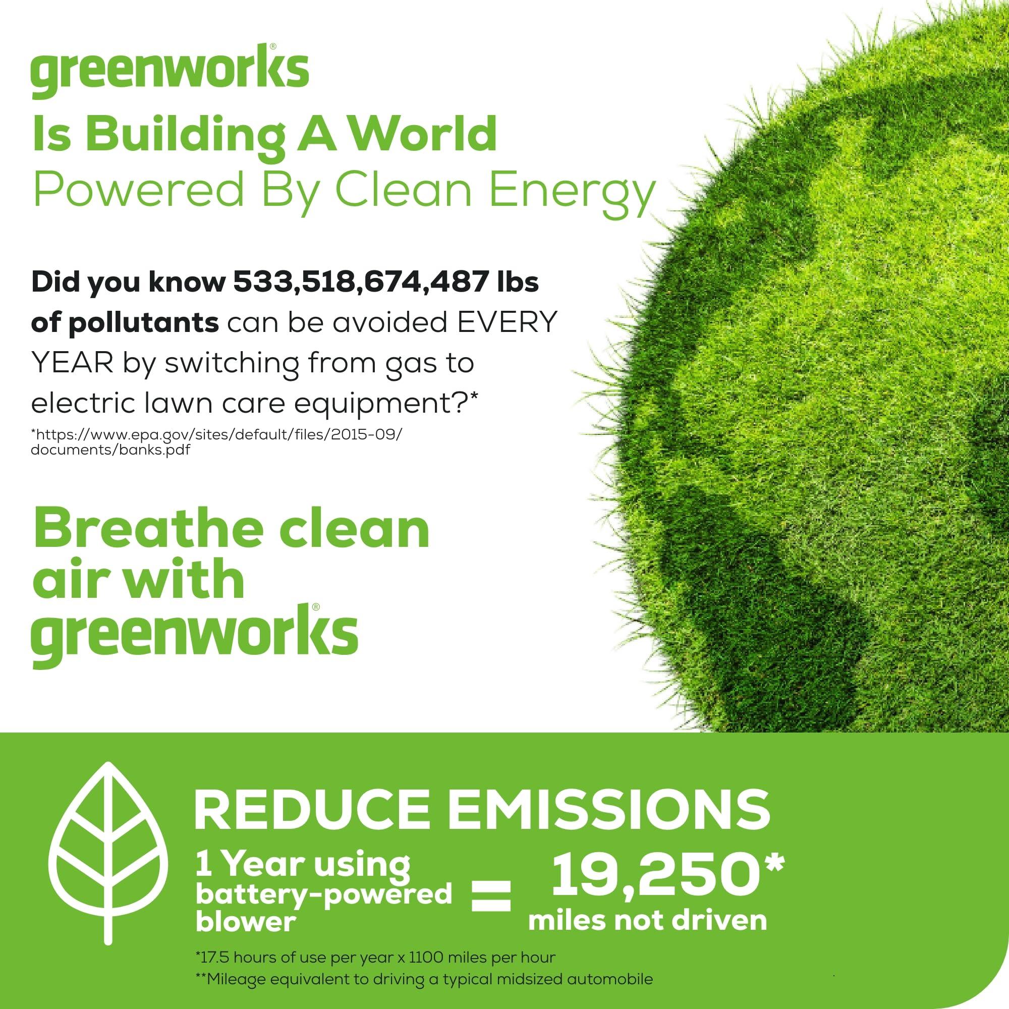Greenworks 40V Leaf Blower/Sweeper, 150 MPH, Lightweight, Quiet, with 2.0 Ah Battery and Charger, Perfect for Residential Lawn Care, Leaf Blowing Debris, Dust, Light Snow, and More - Image 10