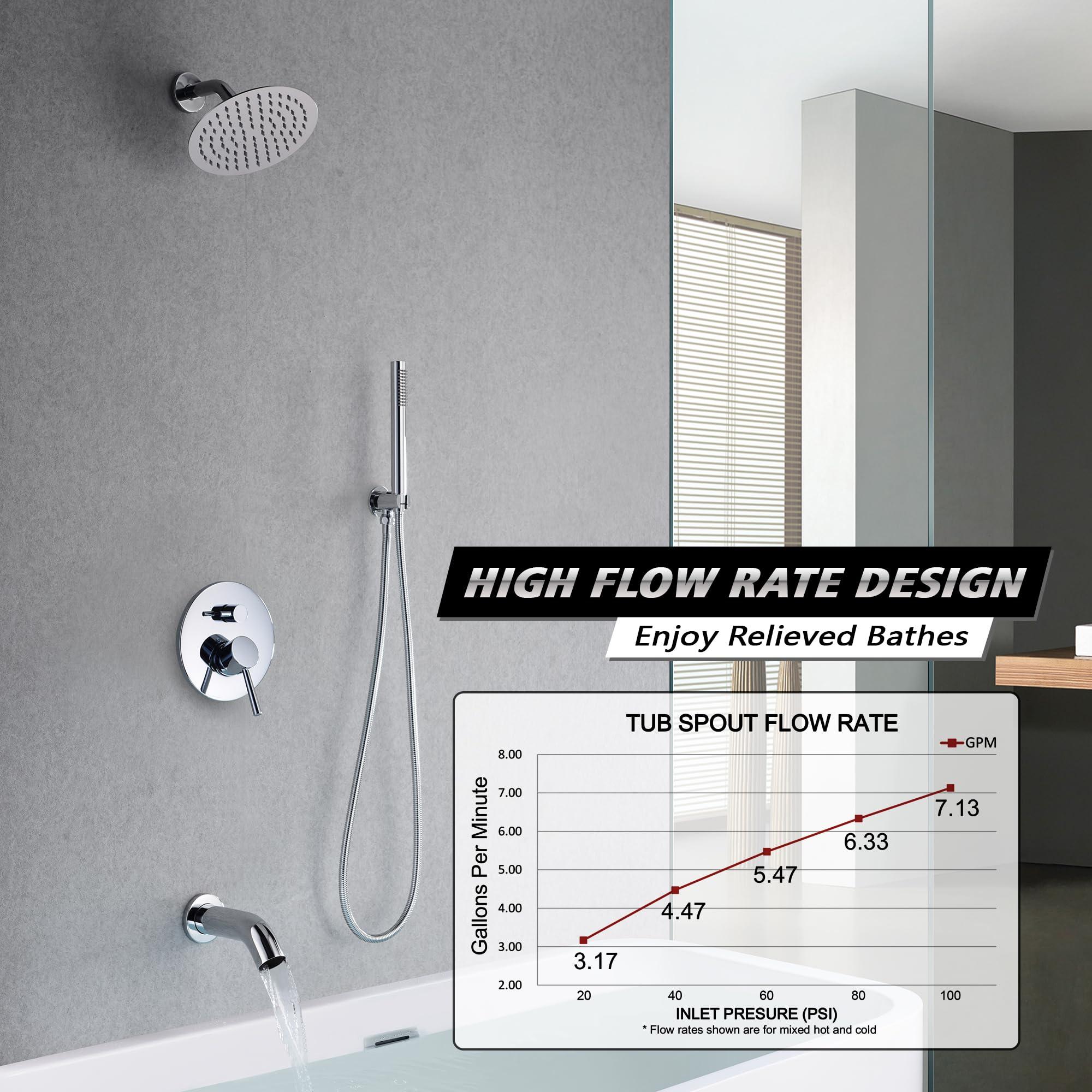 sumerain Rain Shower System with Tub Spout, Tub Shower Faucet Set with 8 inches Shower Head and Hand Shower, Valve Included Chrome - Image 3